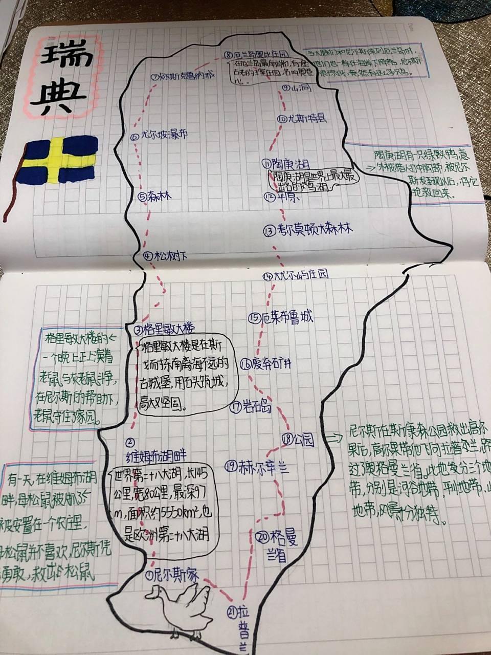 《尼尔斯骑鹅旅行记》路线图. 咱们就浅浅地看一看吧 ?
