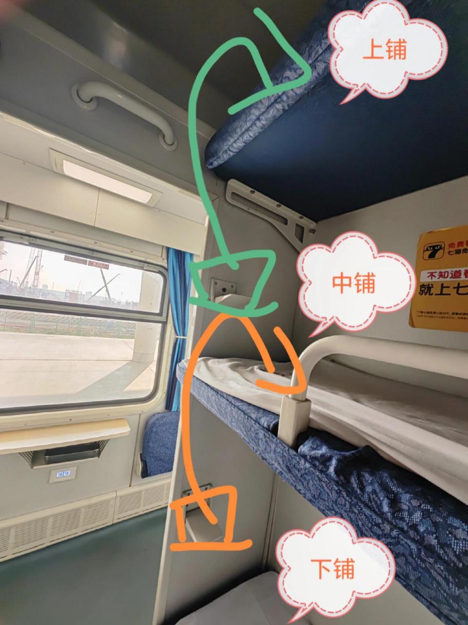 在没有做火车硬卧之前,莫名其妙会恐惧,怎么做硬卧,怎么看座位,怎么