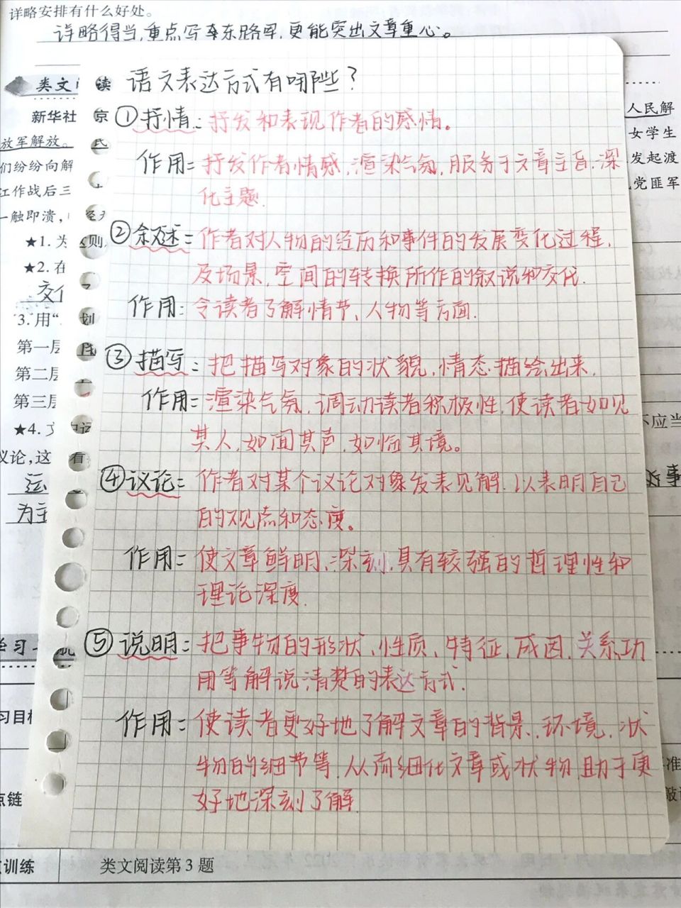 表达方式有哪五种图片