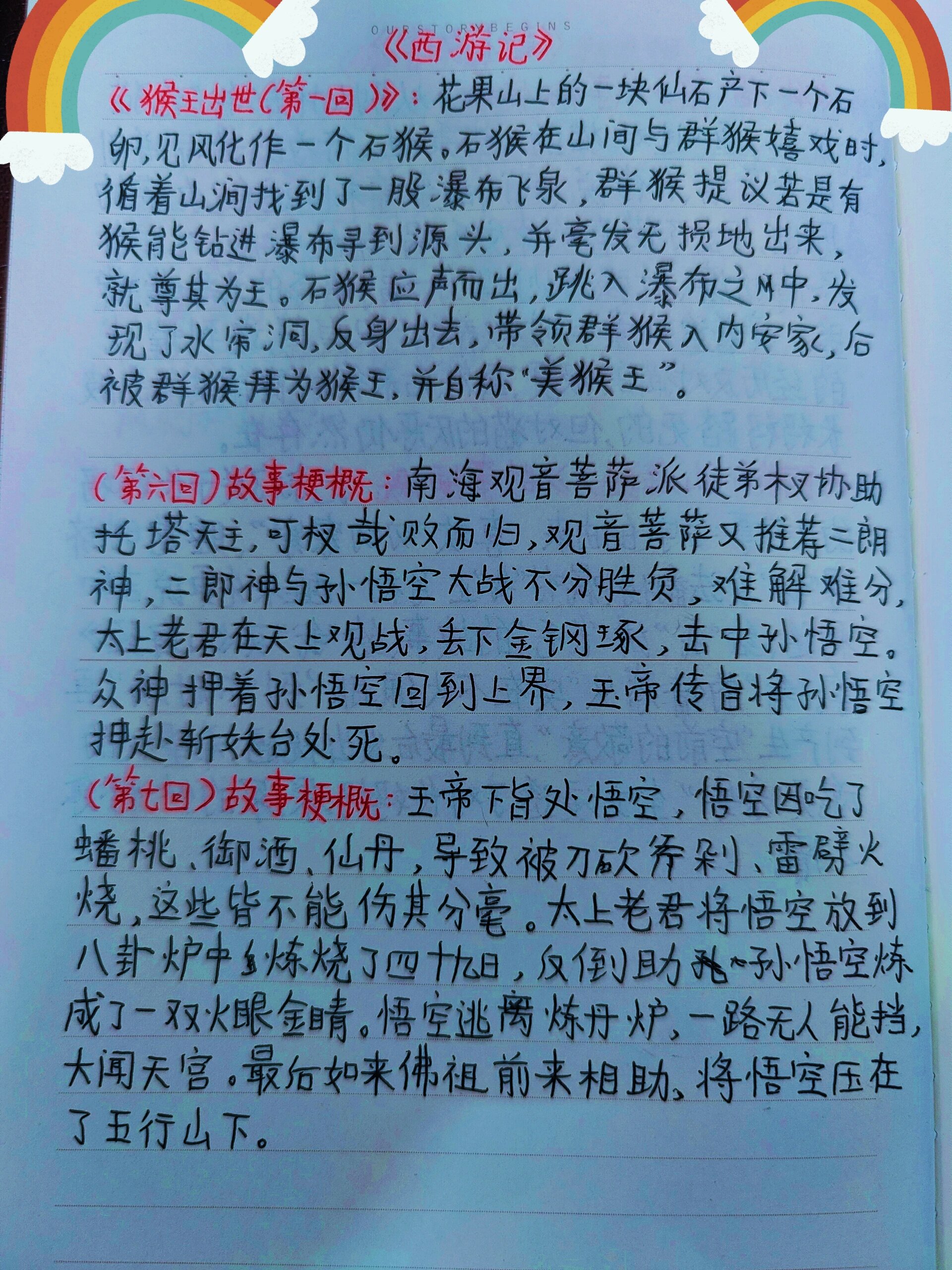 西游记》故事梗概