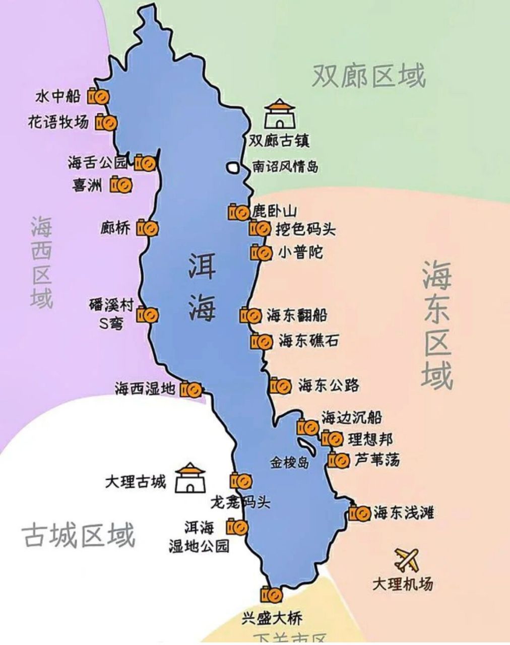 如果你是第一次来大理旅行,一定要环游一次洱用一天的时间见证洱海不