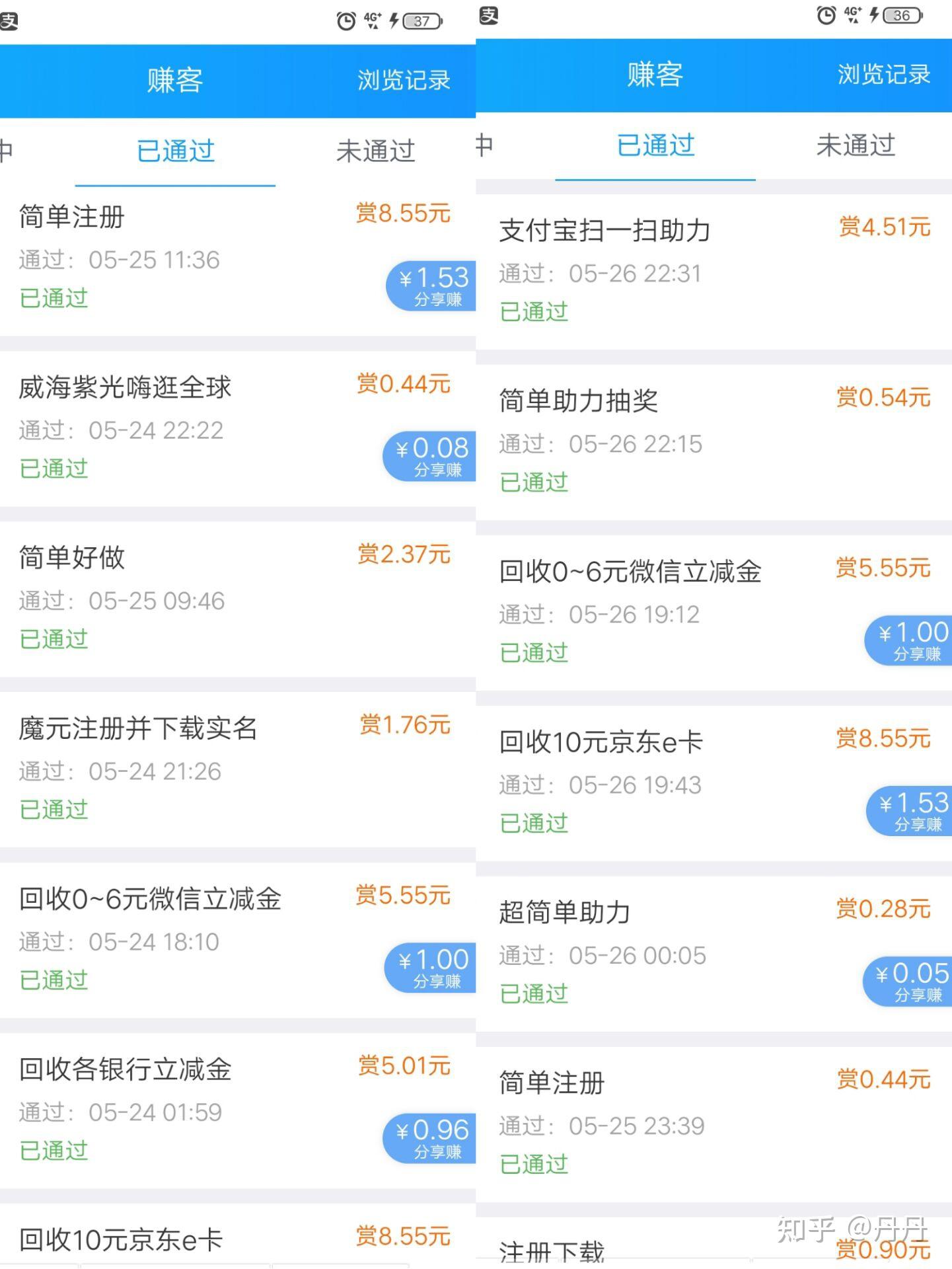 赚钱一天200元软件能提现(一天赚几百块钱的软件可以直接提现)