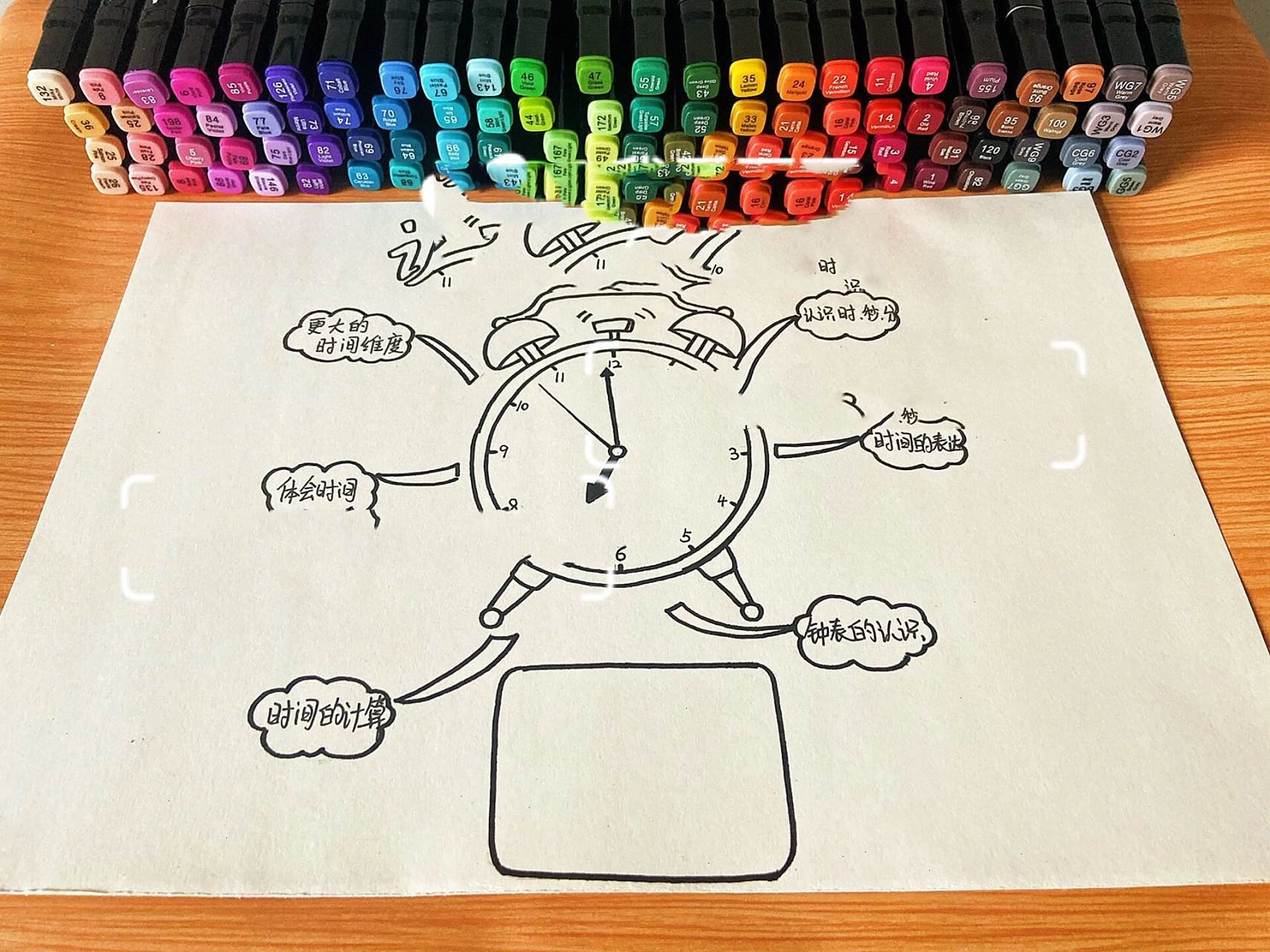 钟表思维导图 小学生必背思维导图,钟表的认识.