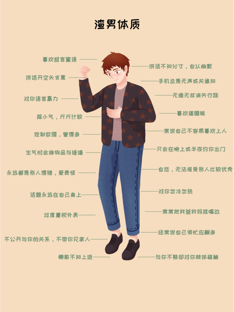 渣男特质发11566:喜欢甜言蜜语 78女生都喜欢听甜言蜜语,但