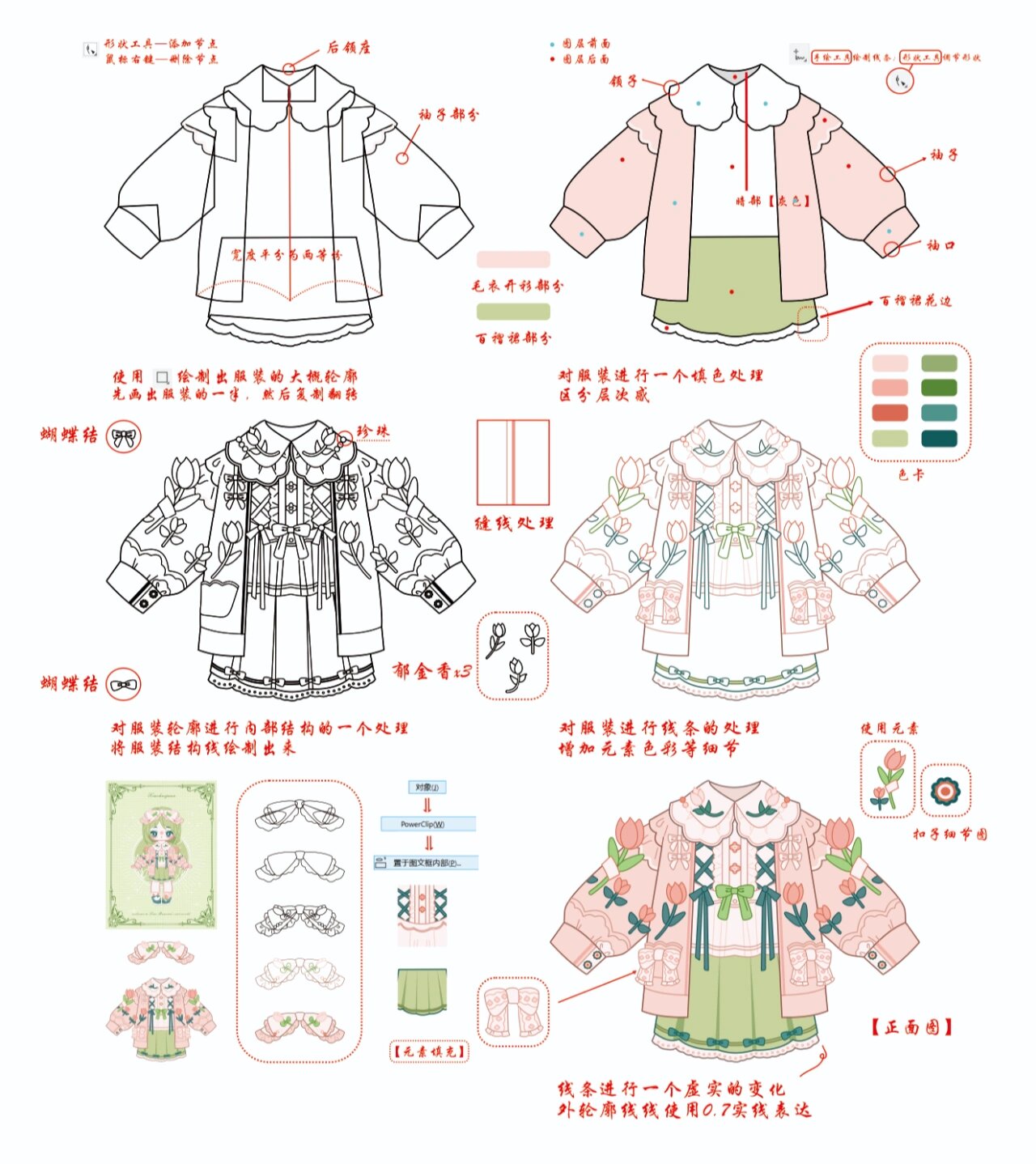 粉色郁金香🌷 超完整的服设转款式图步骤,送给热爱设计的小