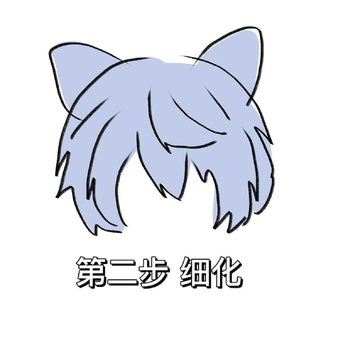 指绘新手教程(简易版)