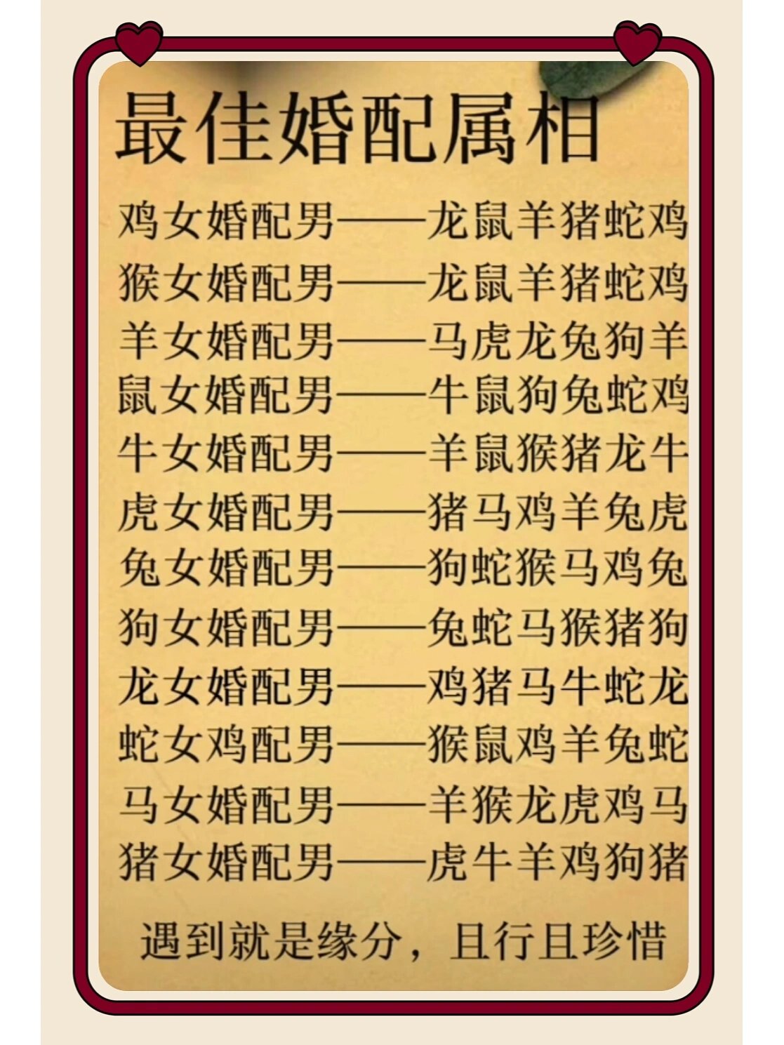 十二生肖婚配运势详解(十二生肖婚配大全 姻缘)