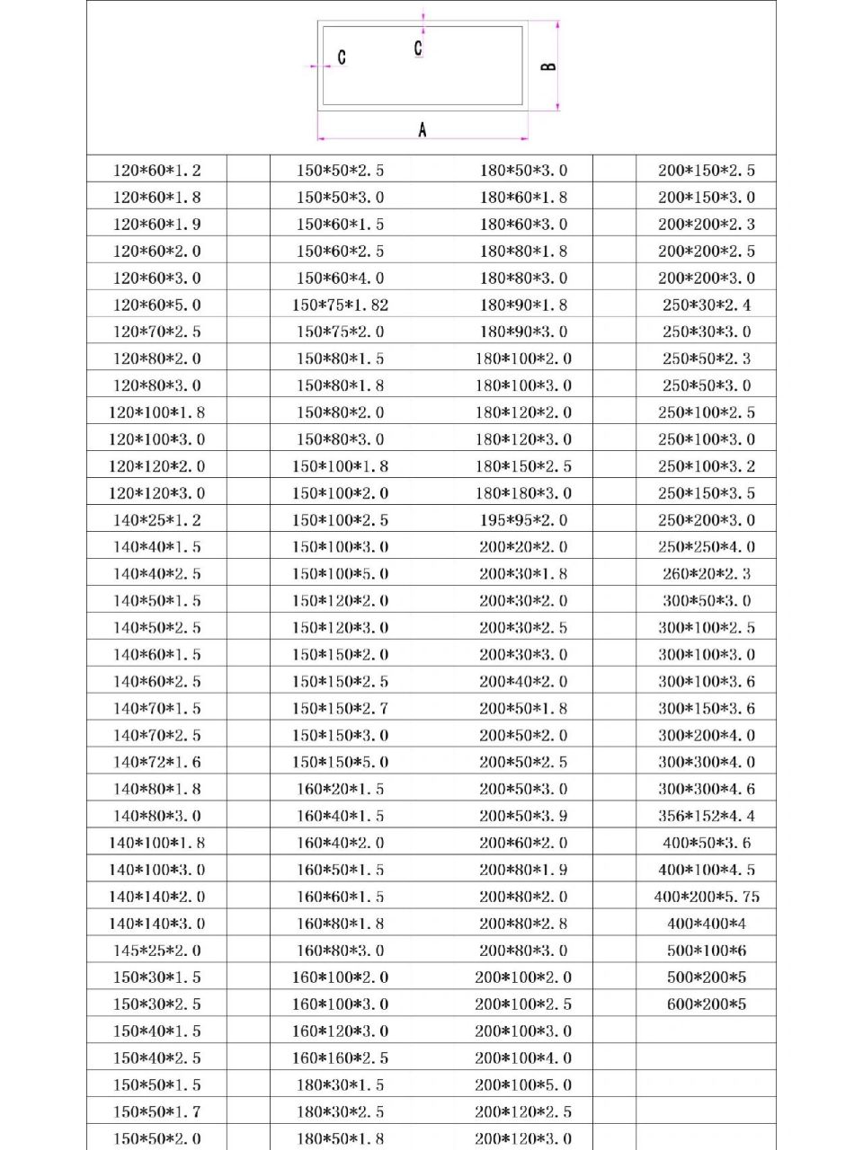 铝方管规格尺寸表,大量铝方管现货 铝方管规格尺寸表,大量铝方管现货