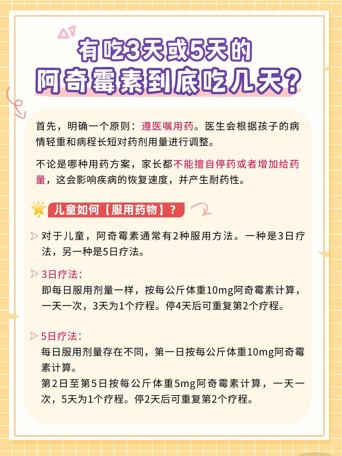 阿奇霉素用法吃三停四图片