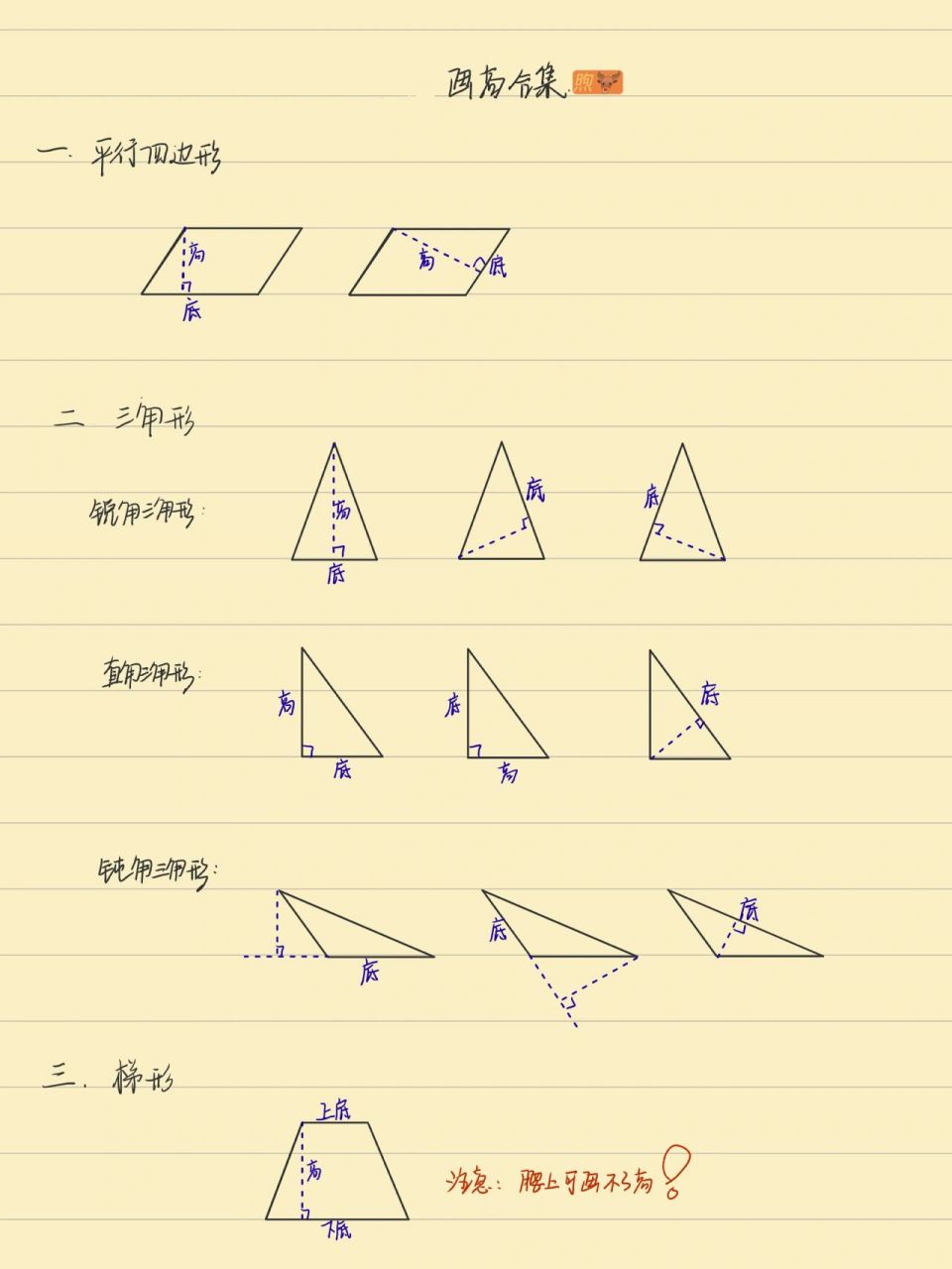 三角形高的画法图片