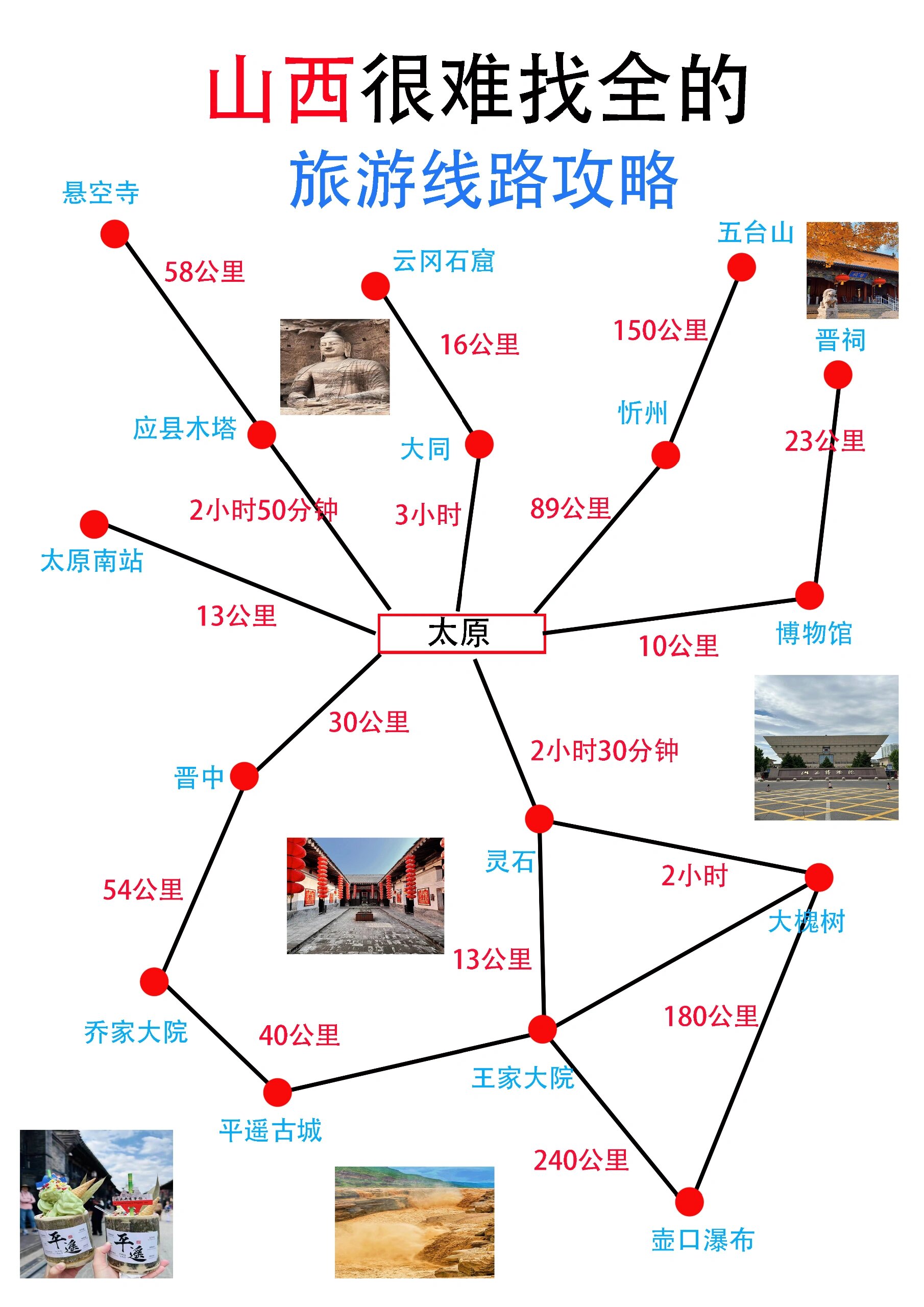 太原出发跟团游：体验山西的独特魅力！