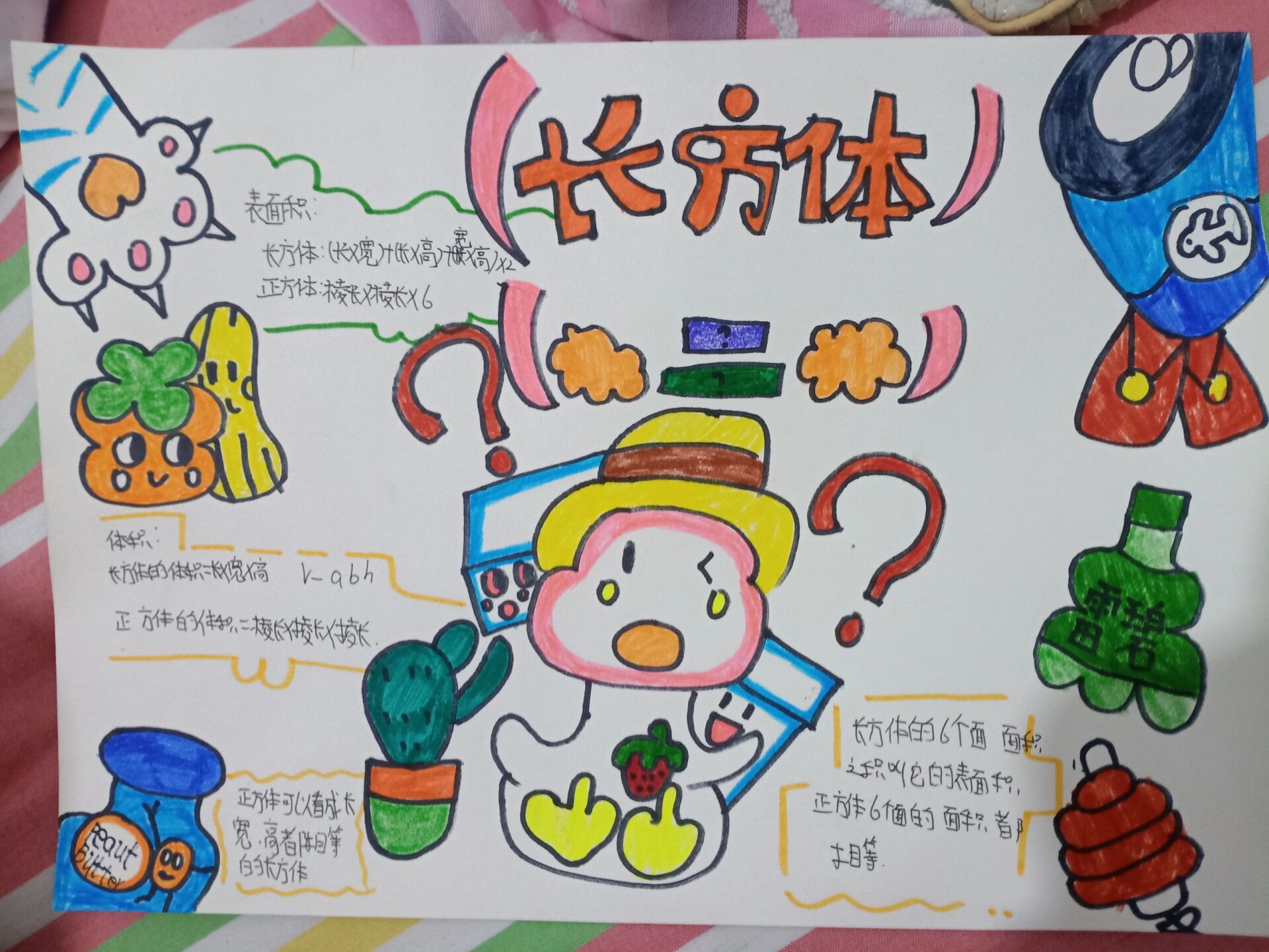 第二单元长方体思维导图