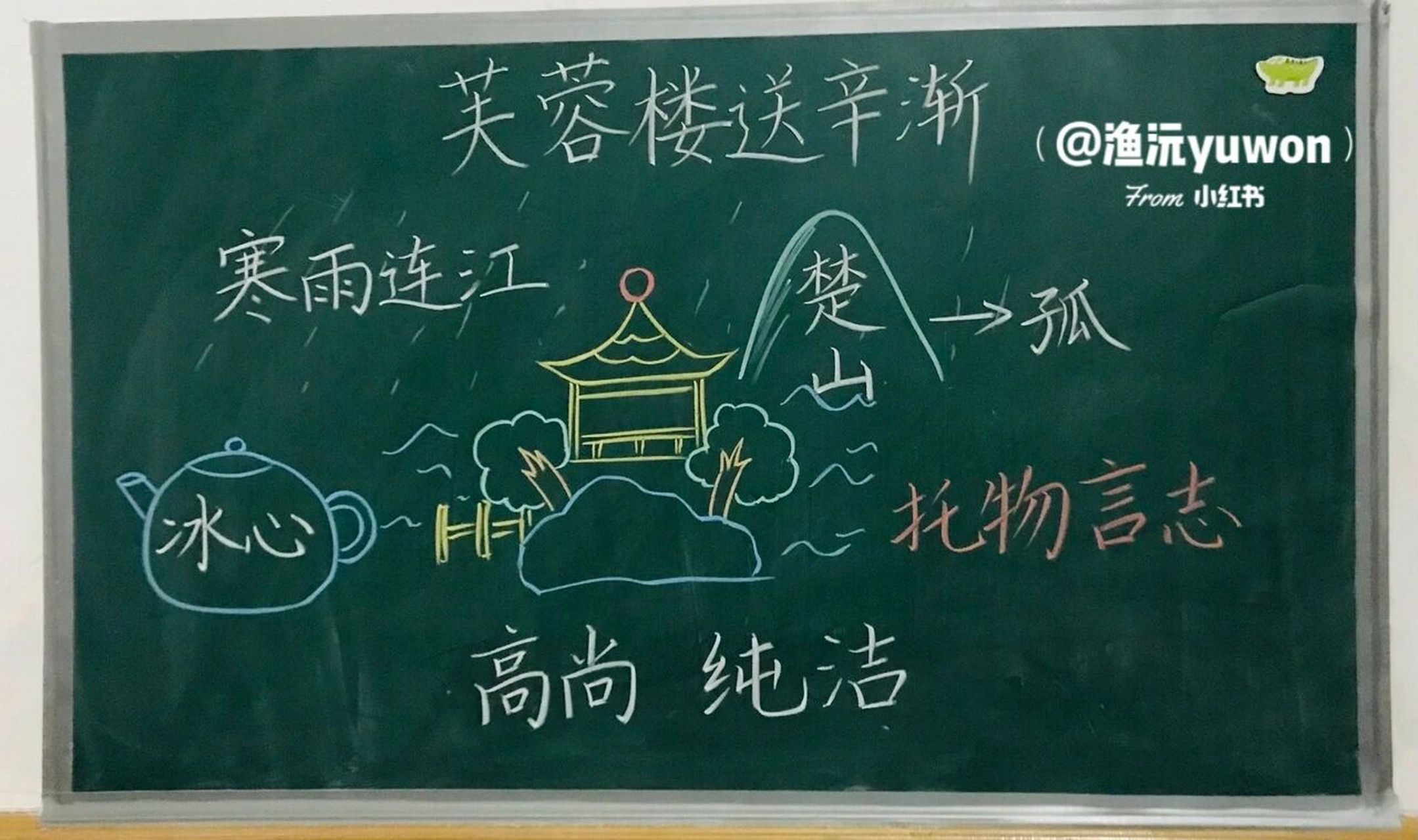 四(下)《芙蓉楼送辛渐》板书设计 #小学语文板书设计