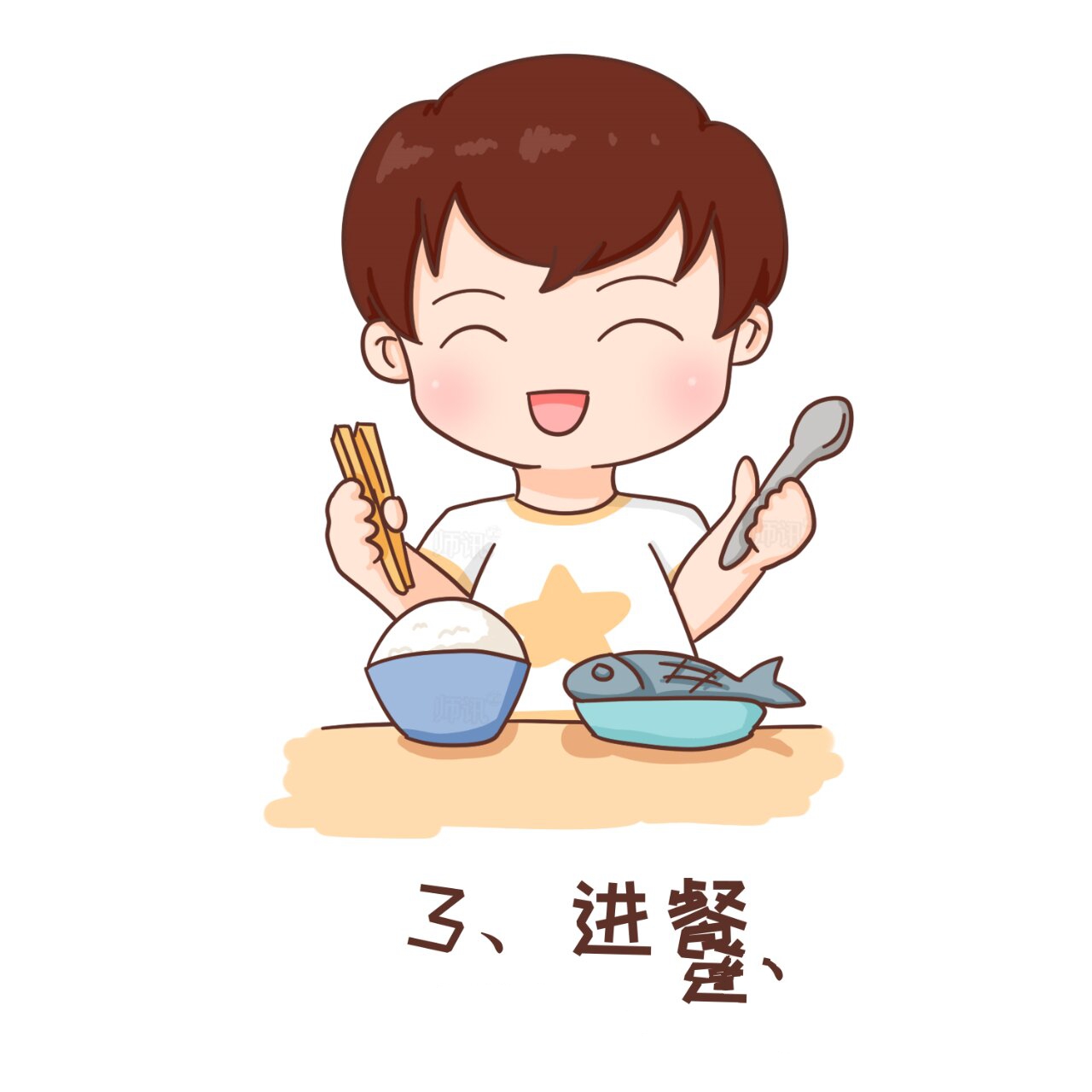 进餐流程图来罗~02020202020202020