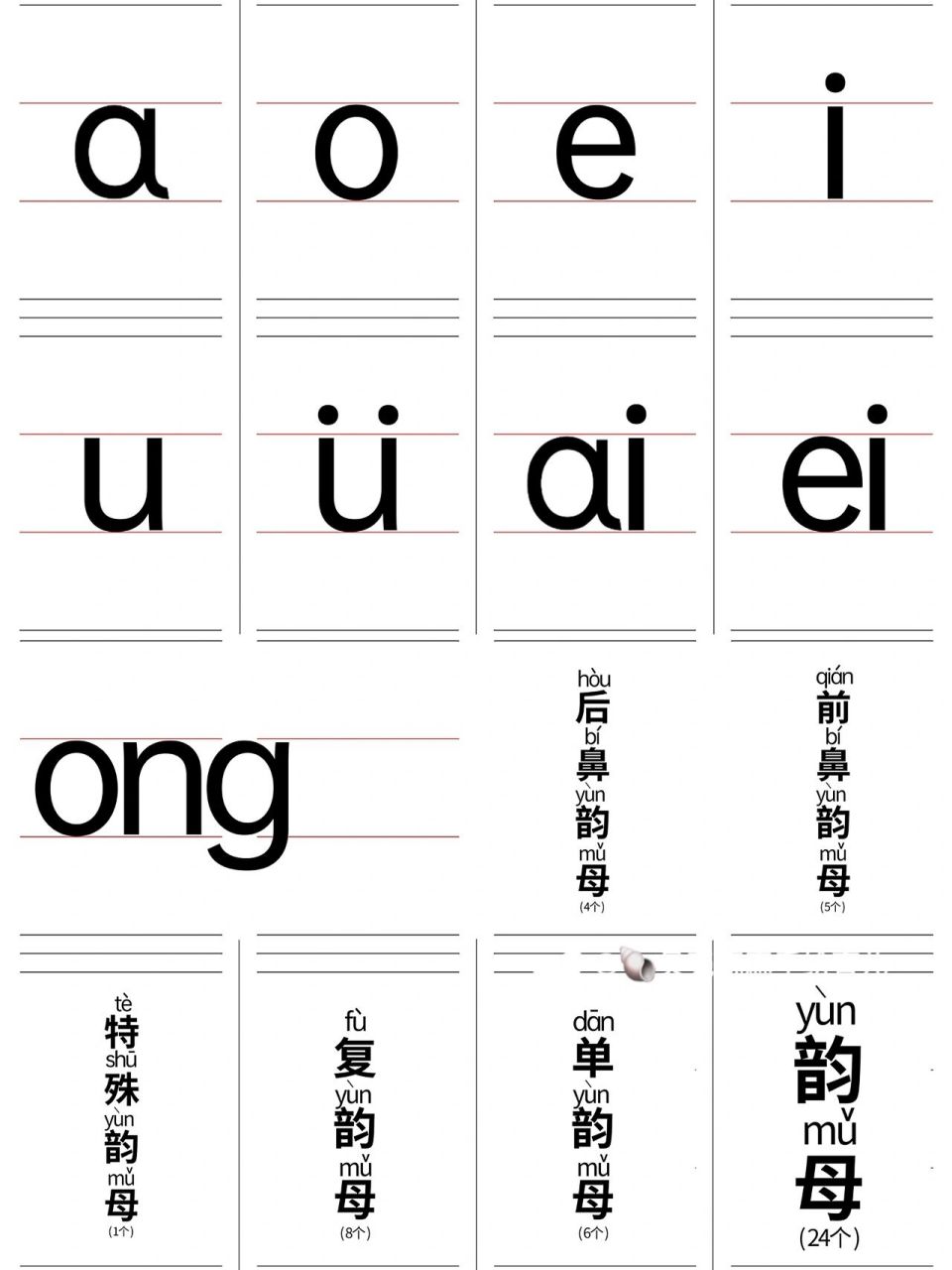 辛苦做的拼音字卡,做完才发现教具有带06 幼儿园小朋友必备拼音认读