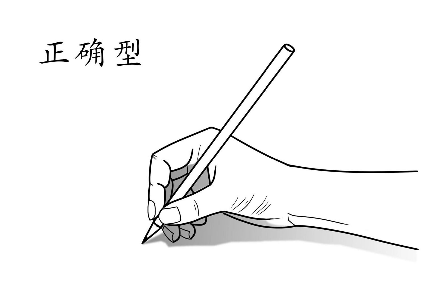 正确型握笔姿势 #硬笔书法课程体系# #硬笔书法# #握笔# #握笔姿势# #