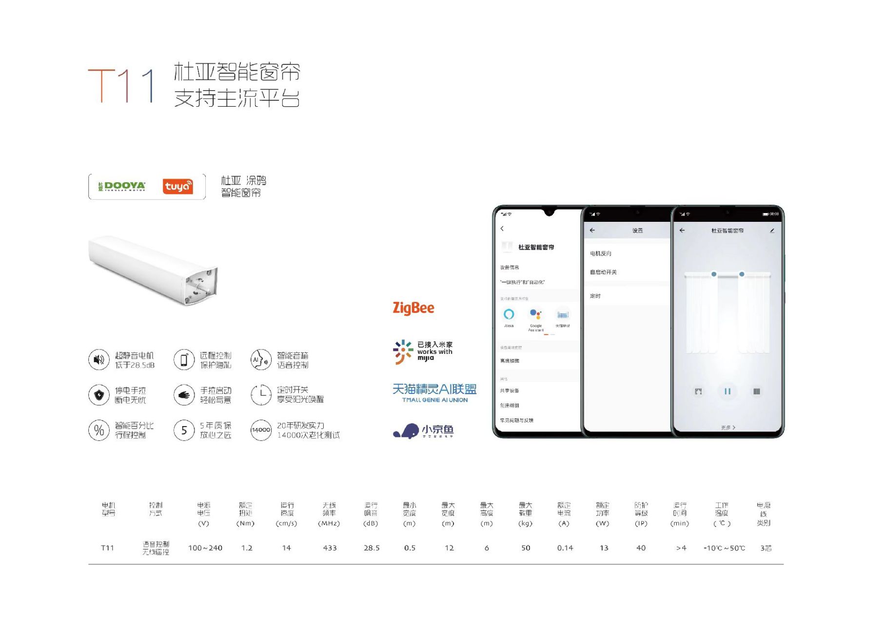 新品上市杜亚t11涂鸦电机,杜亚小米m2电机,特价款