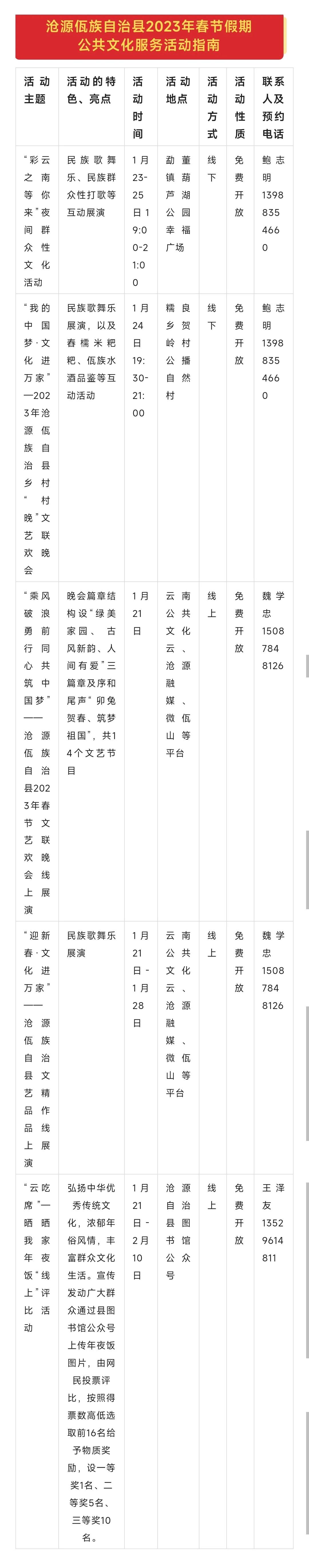 雲南滄源佤族自治縣2023年春節假期公共文化服務活動指南