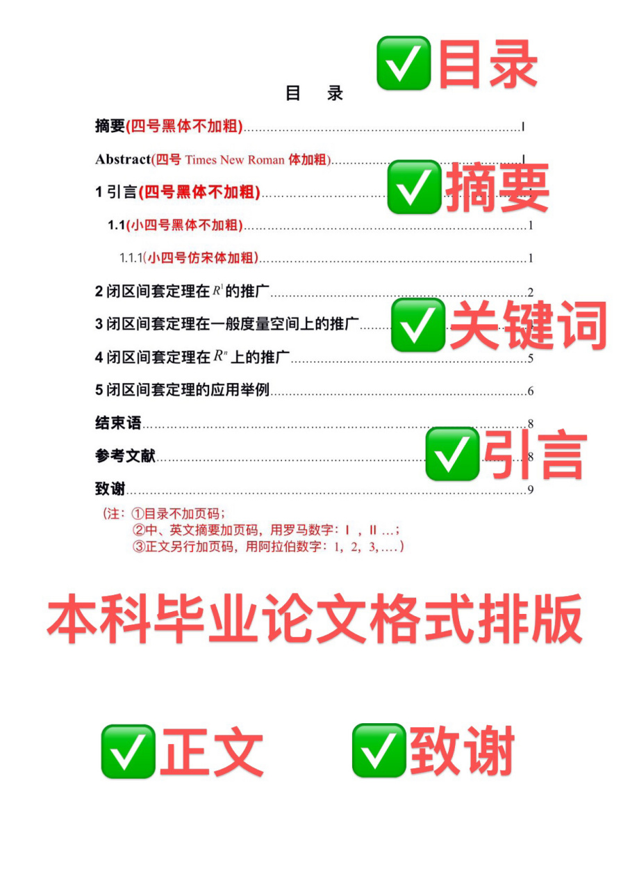 本科毕业论文字体格式排版!