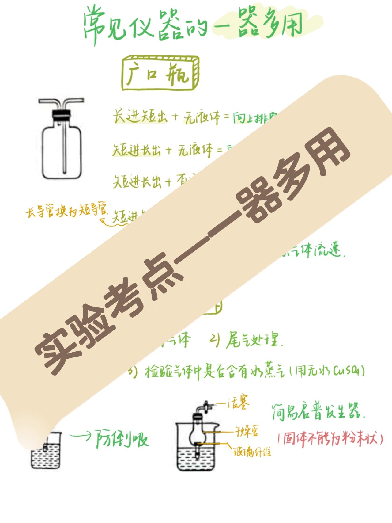 球形干燥管的作用图片