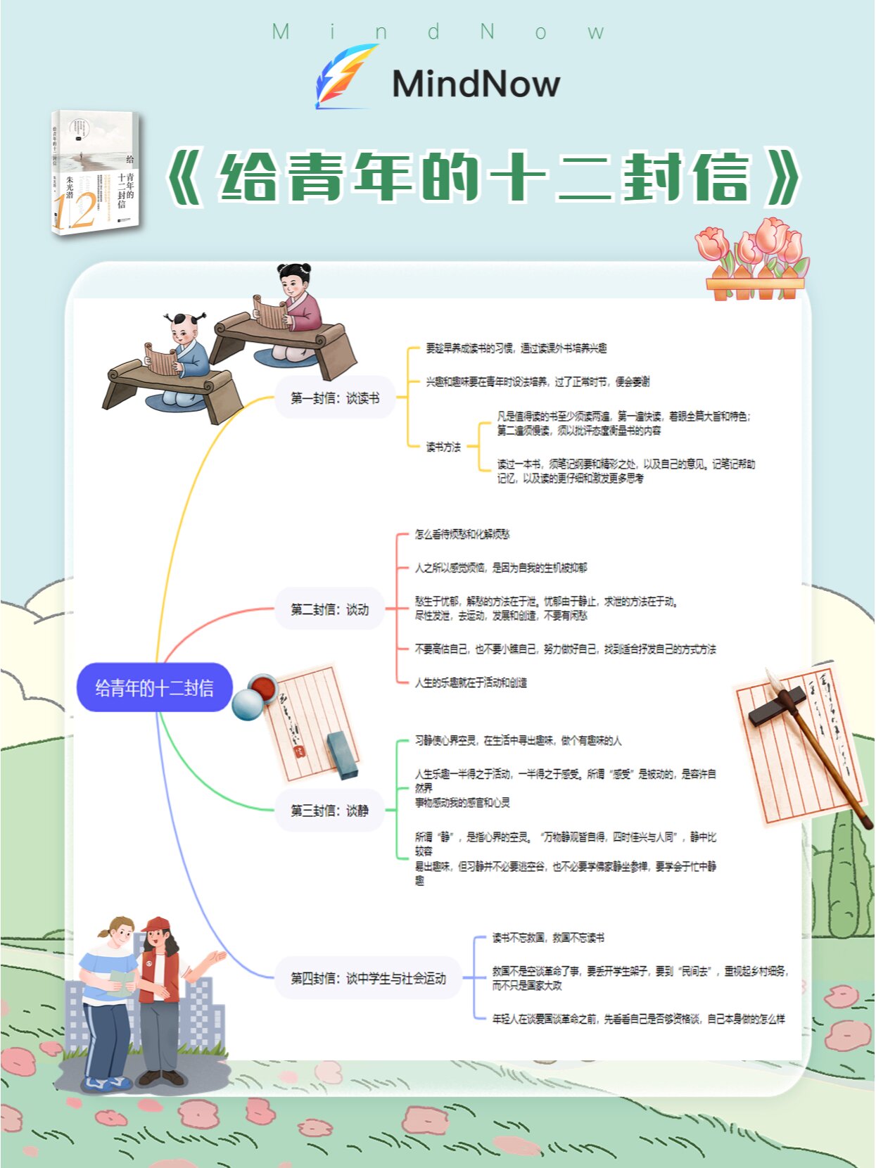 给青年的十二封信小报图片