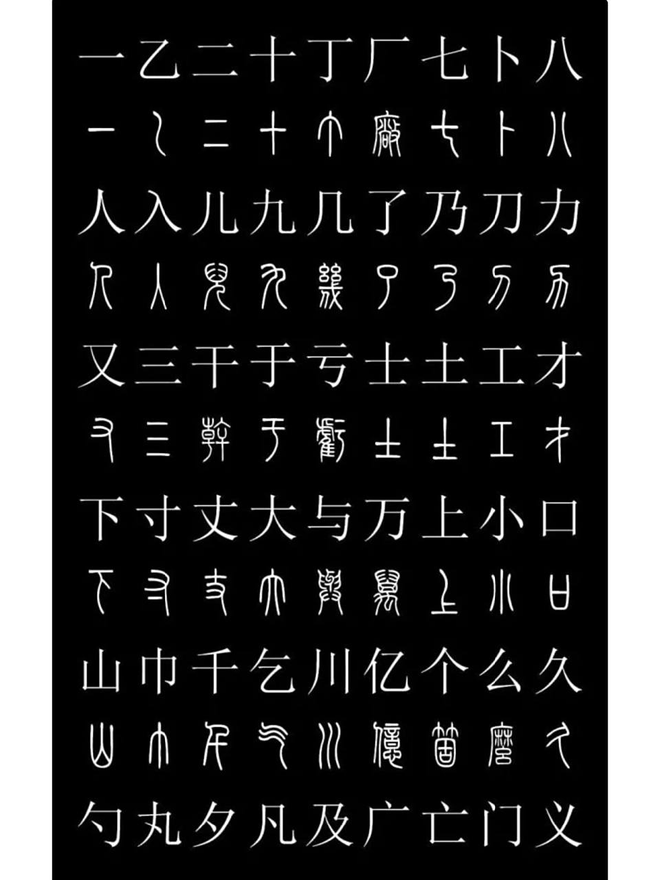 文字的魅力(19)小篆字体对照表(1)