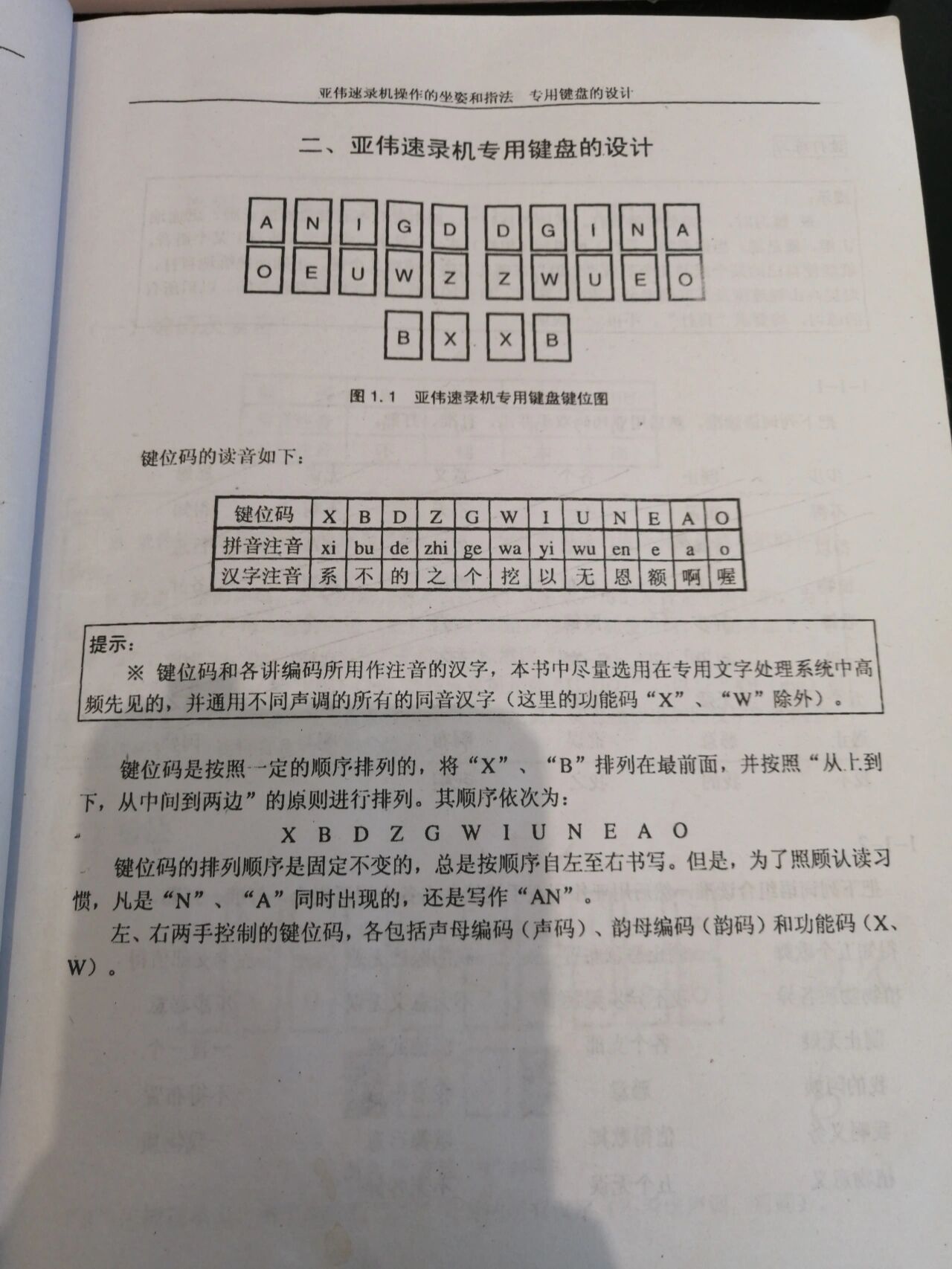 速录机键盘图解字母图片