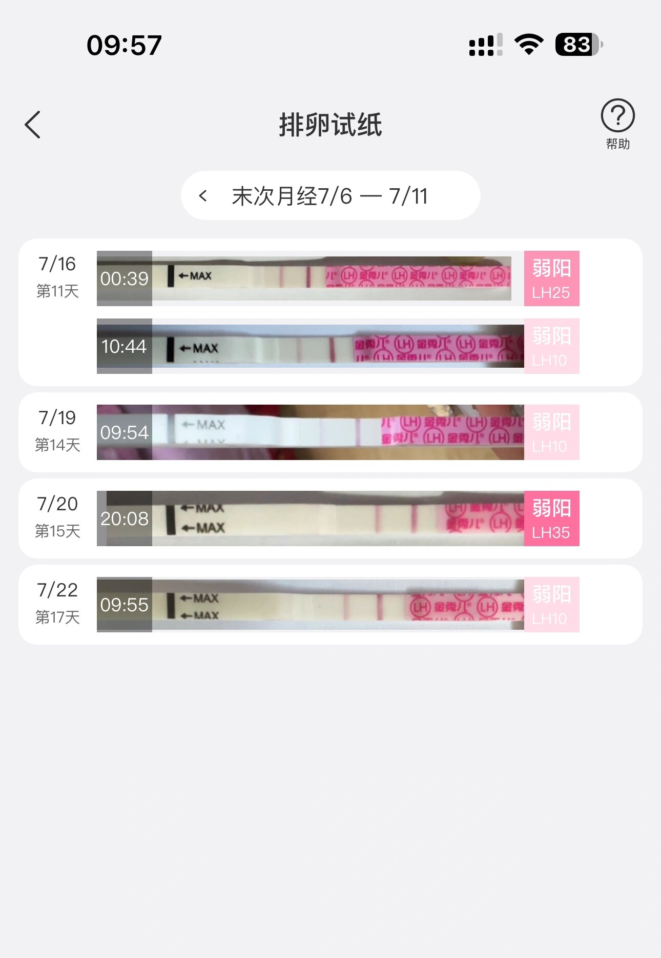 生化后排卵试纸一直这样弱阳 现在都18天了