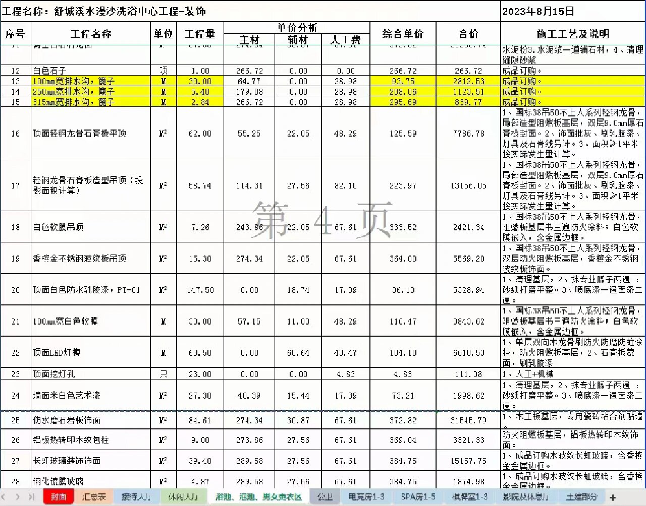 洗浴中心预算清单98