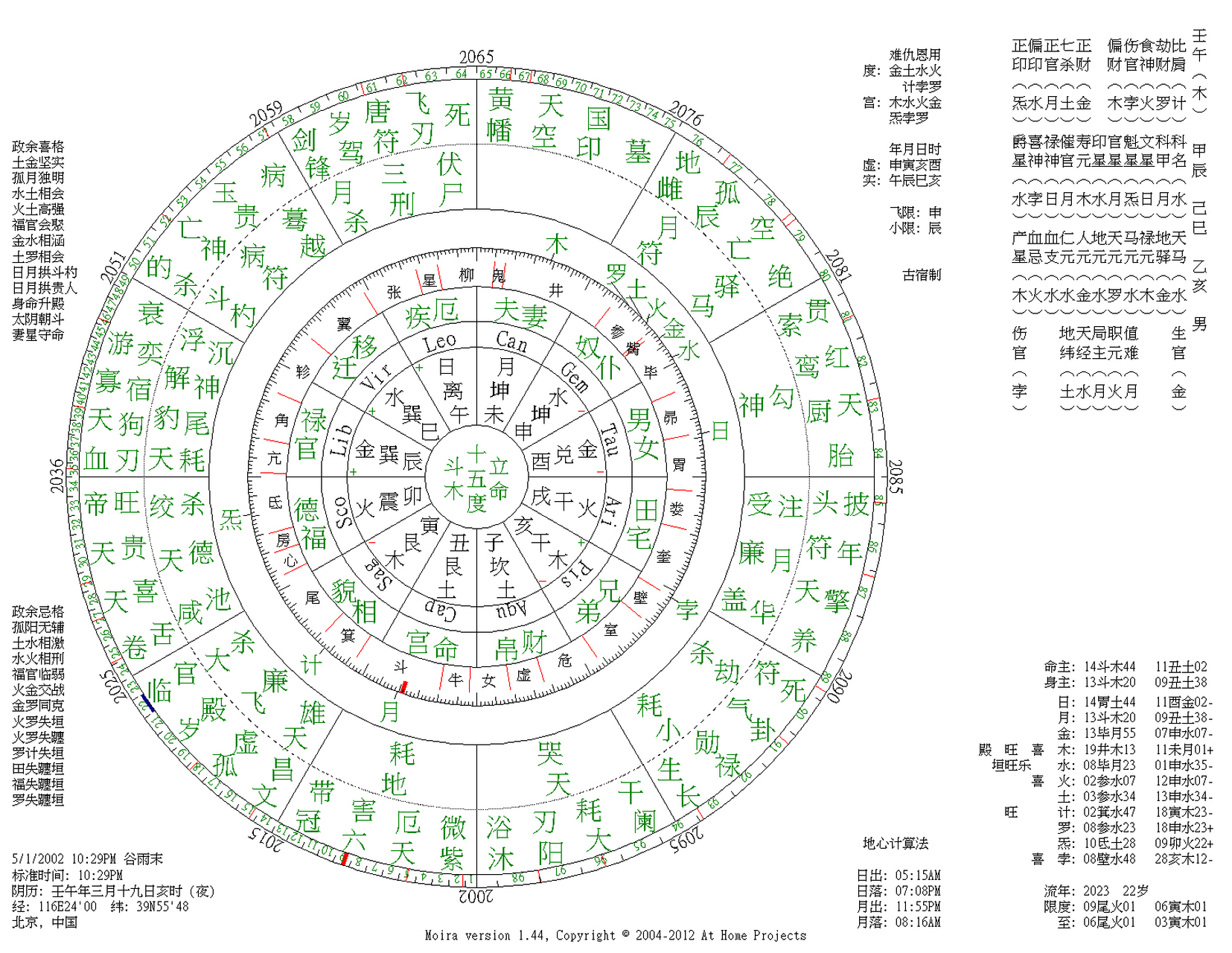 看一下命格 我问了别人,第一人说是杂气七杀格,第二个说是杂气官财格