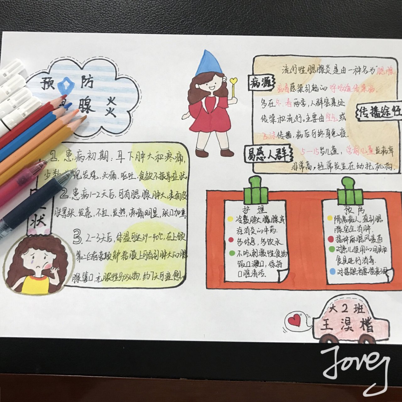 幼儿园预防流行病手抄报 预防腮腺炎手抄报 深色用马克笔涂色 浅色的