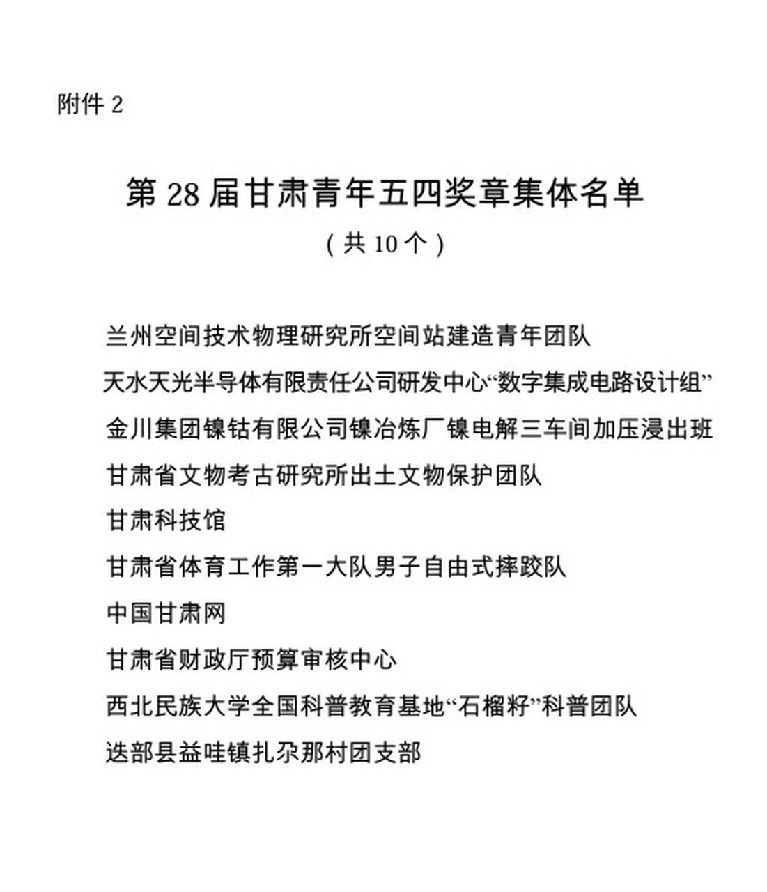 甘肃这些个人和集体获奖】20名个人10个集体获甘肃青年五四奖章  为