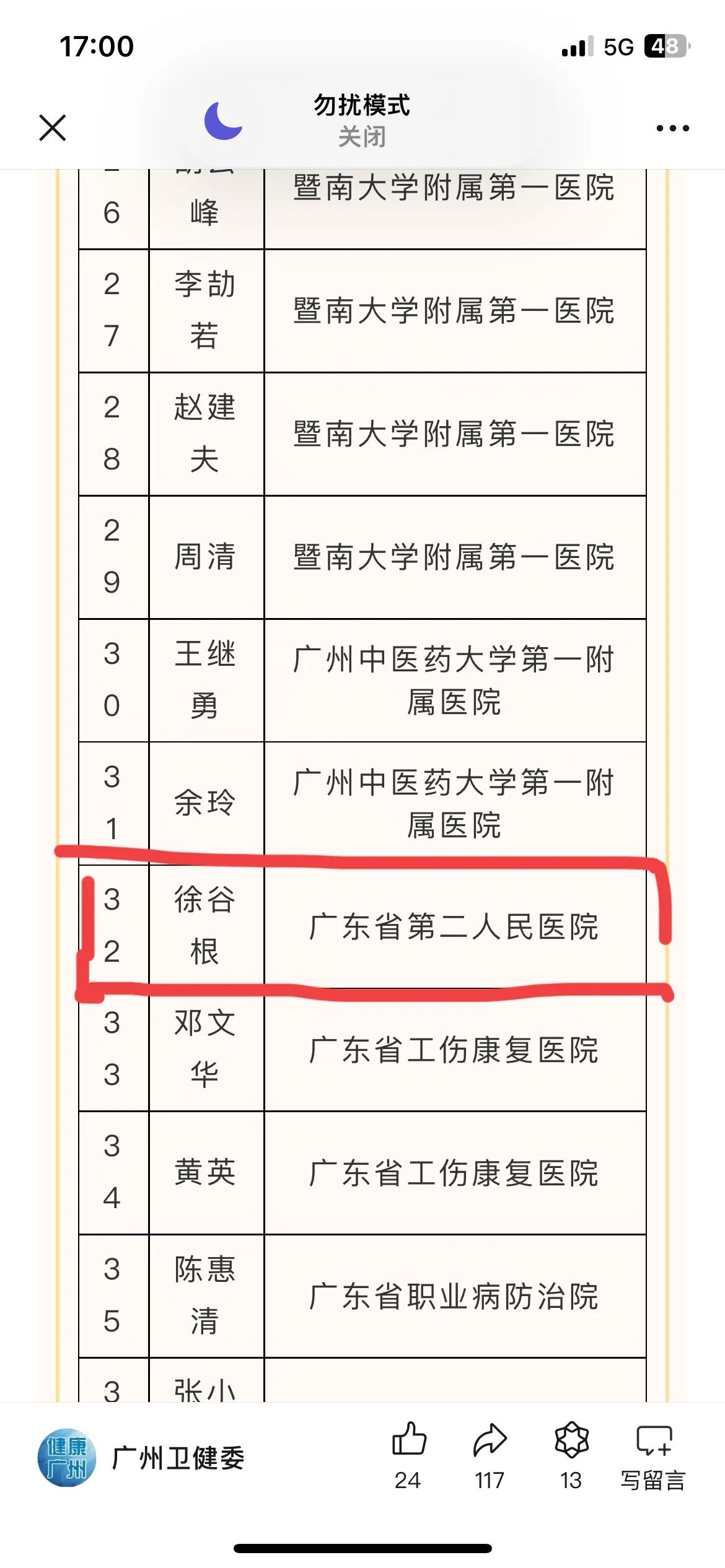 感非常感谢大家给予我的认可与支持,我深感荣幸能够