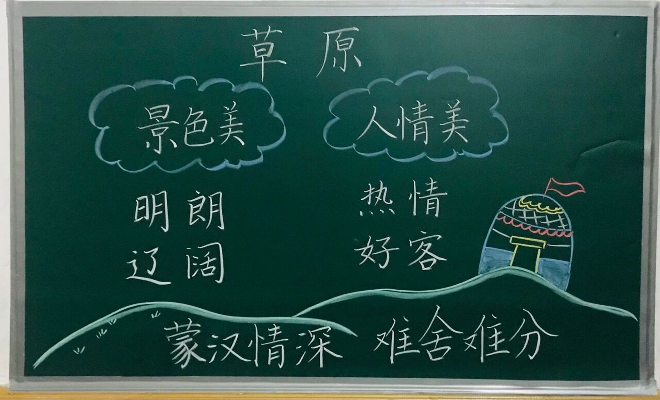 六年级上册《草原》板书设计 #小学语文板书设计