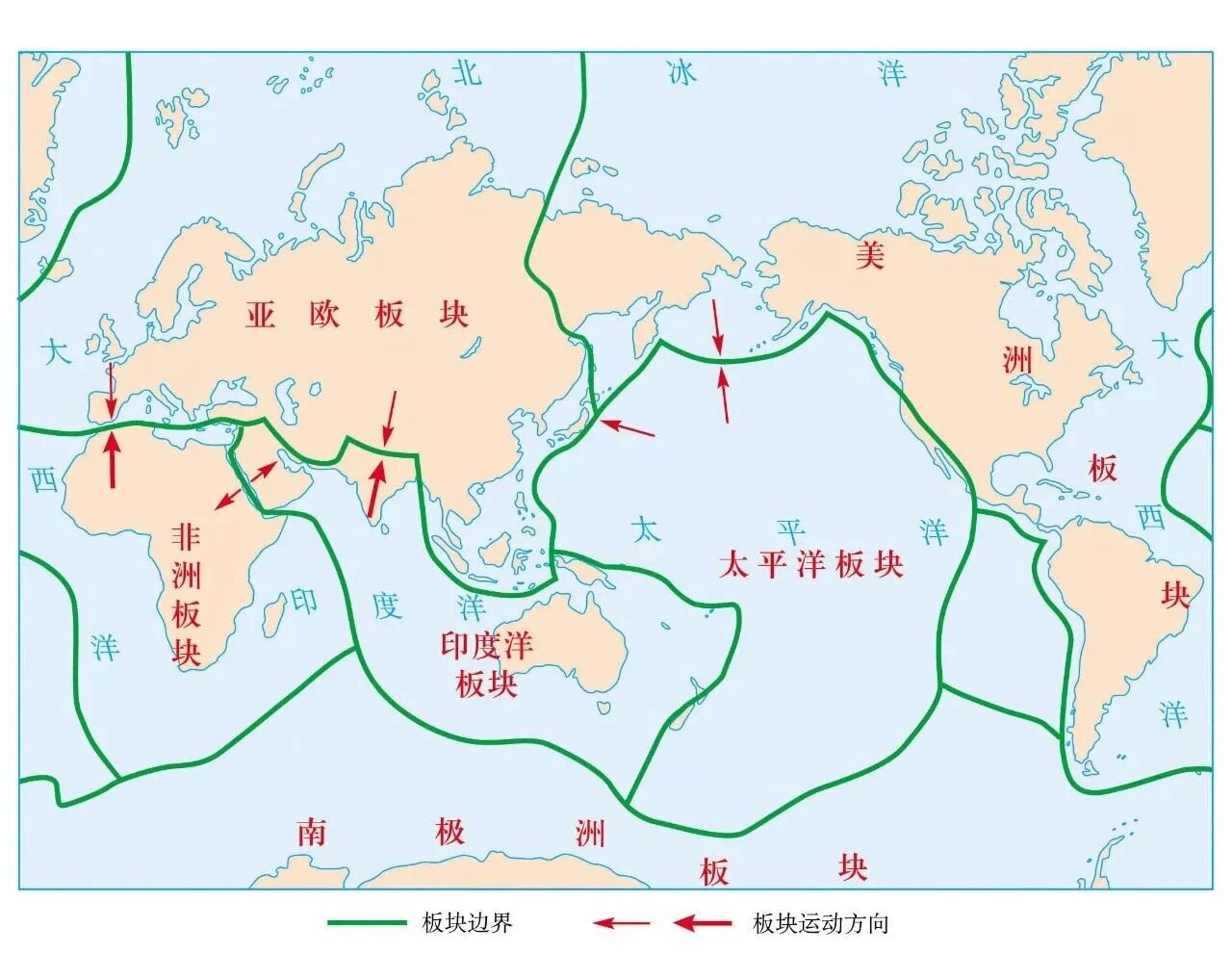 板块构造学说六大板块图片