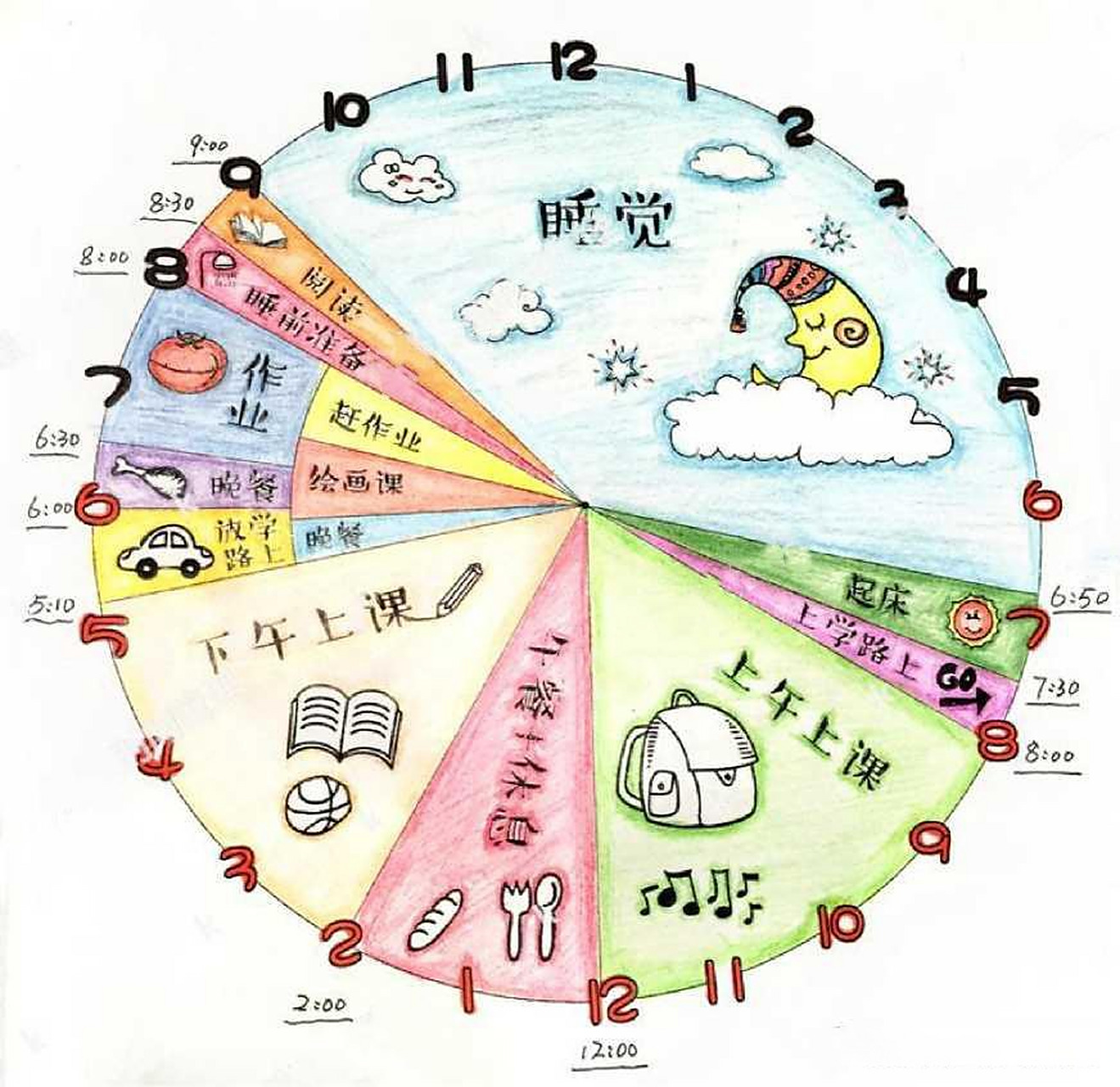 你家是不是也有个能拖拉的小宝贝,那就试试这个圆吧