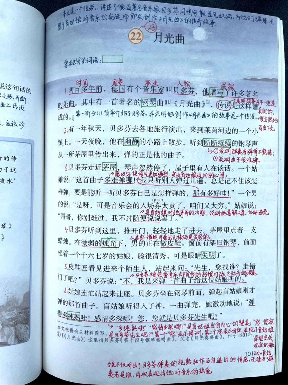 六上|六年级上册第23课《月光曲》课文笔记 小学语文六年级上册第23课
