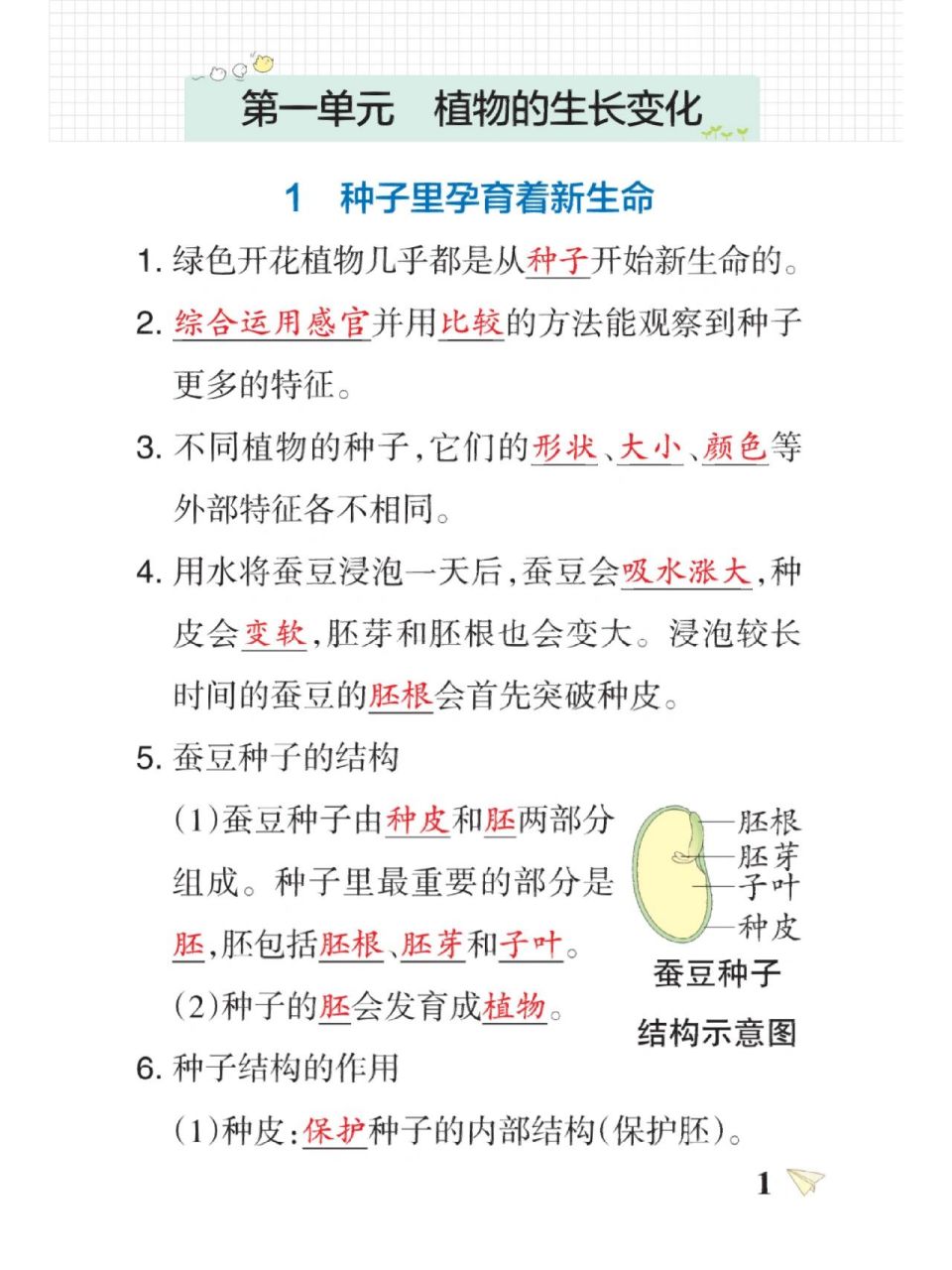 四年级下册科学|知识点总结(第一单元) 教科版四年