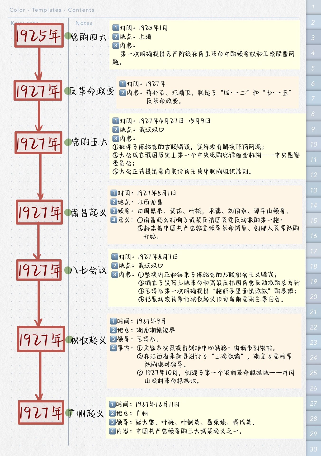 97公基背诵