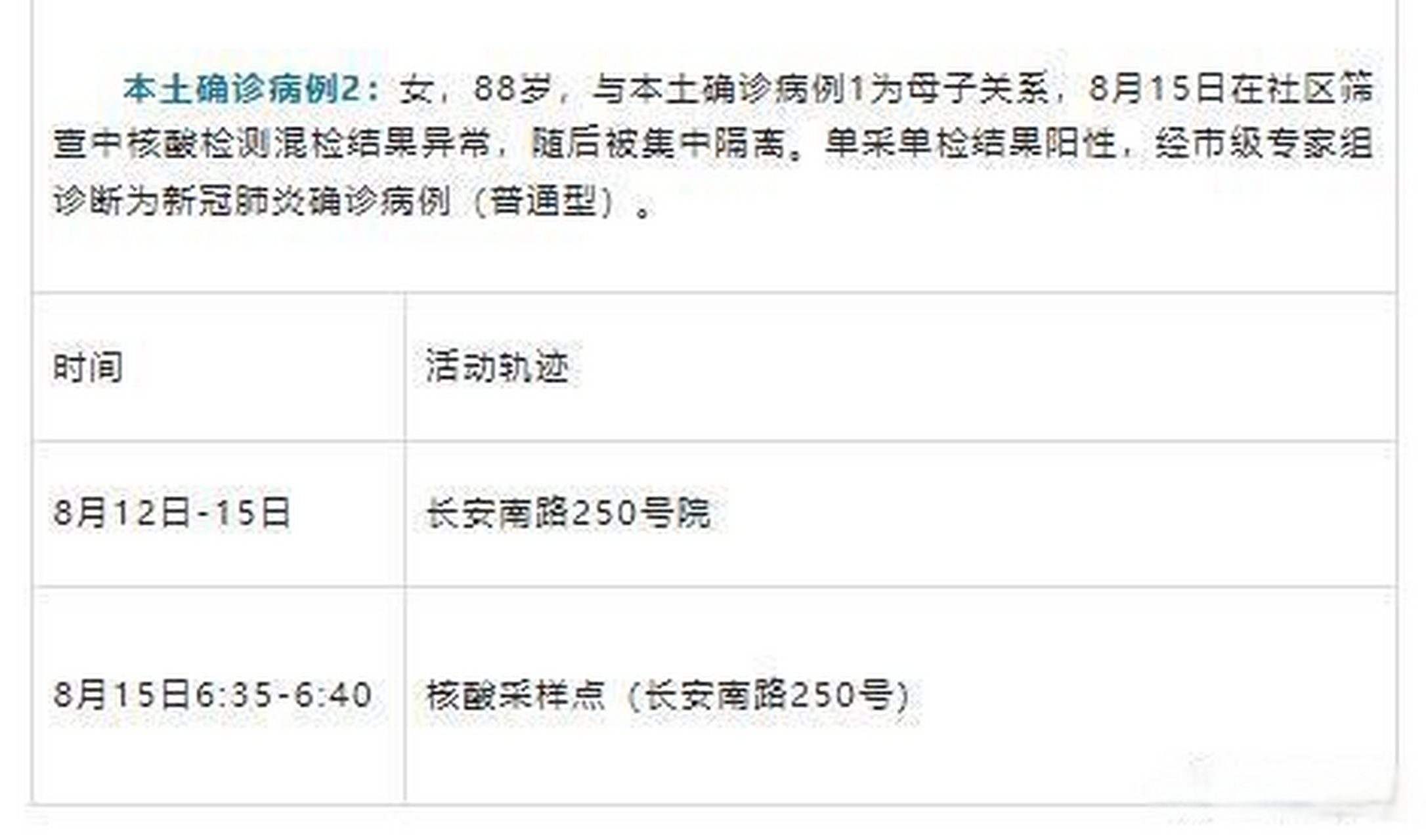 陕西疫情最新新增病例(陕西疫情新增通报最新) 陕西疫情最新新增病例(陕西疫情新增通报最新)