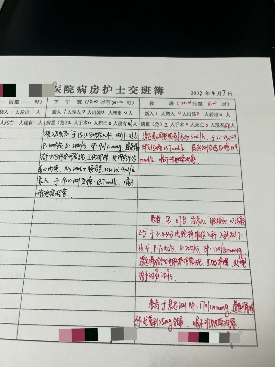 医院病房护士交班簿