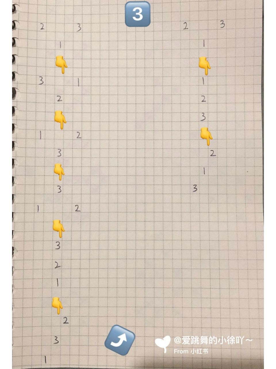 3人舞蹈队形变换95(数字版)