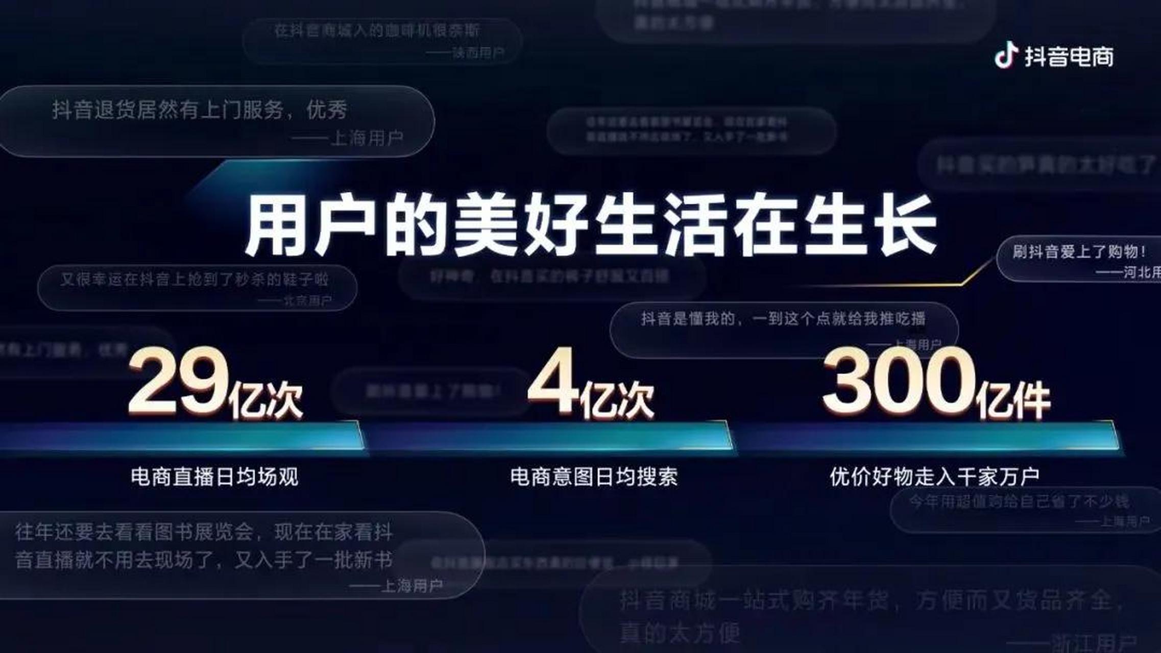 如何设置抖音购物=如何设置抖音购物默认型号显示