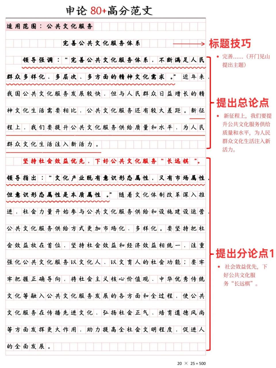 范文提出(范文的作用是什么)