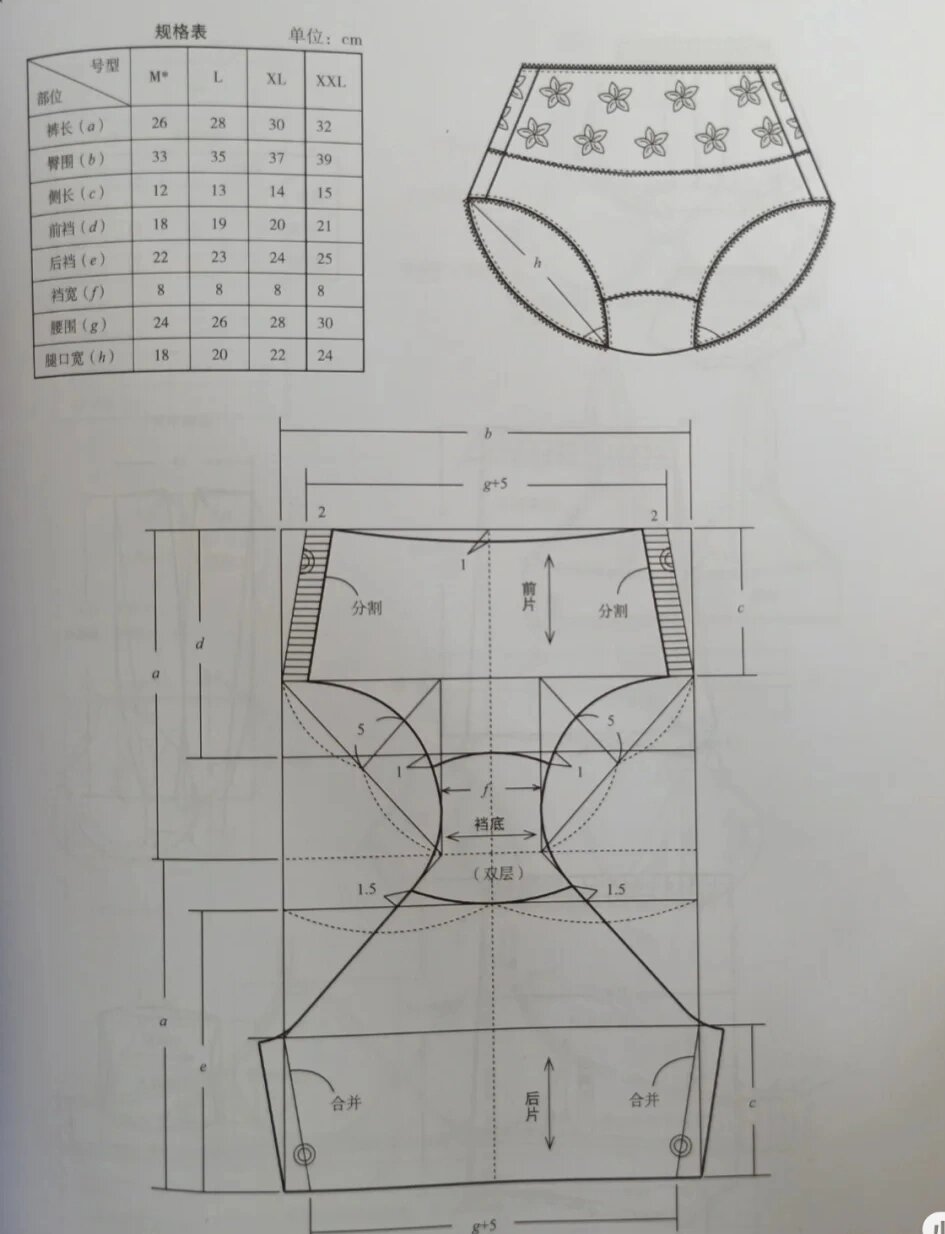 女式裤衩裁剪图画法图片