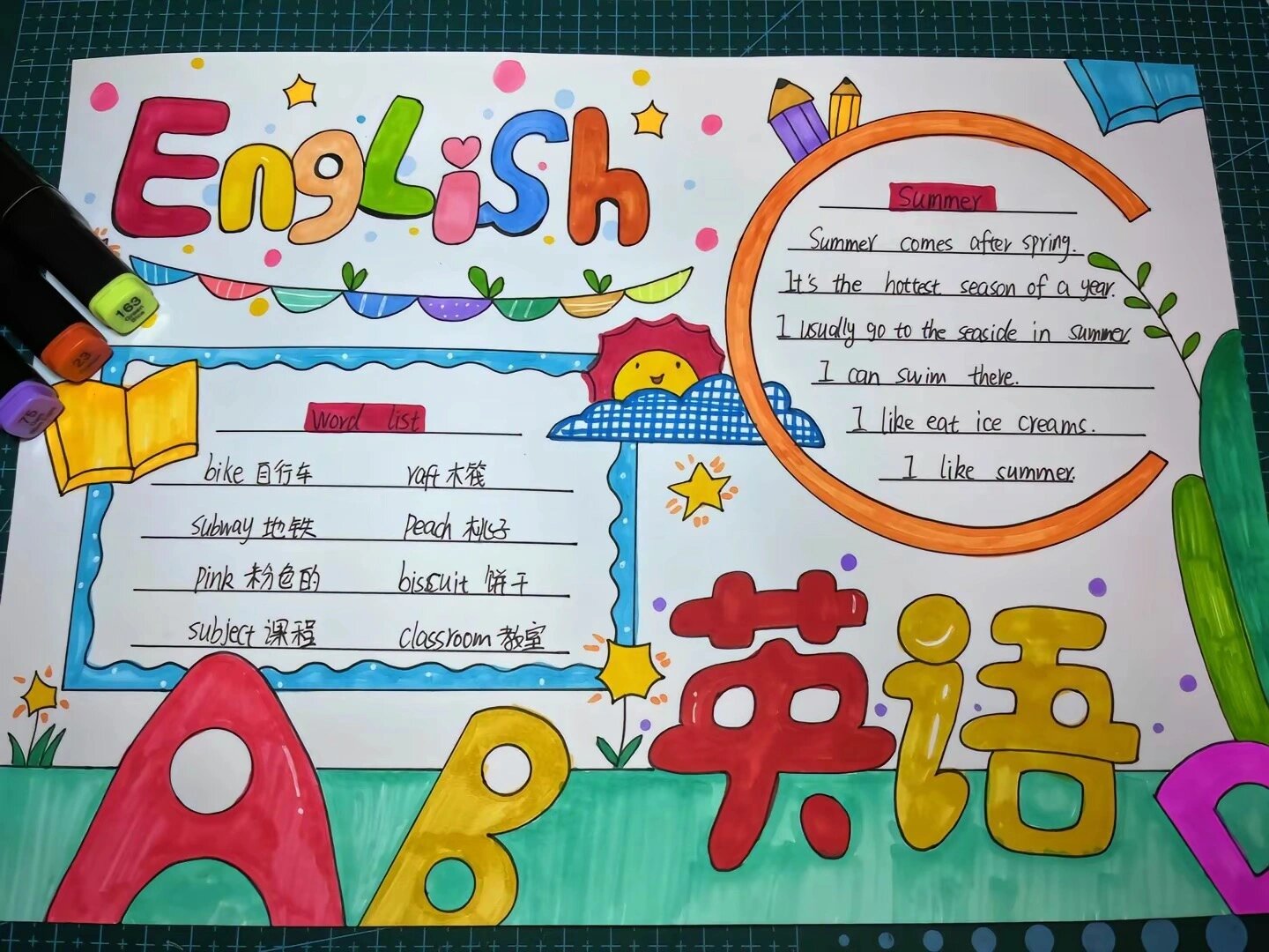 英语小报 小学生手抄报,英语万能小报,英语手抄报万能模版,英语通用手