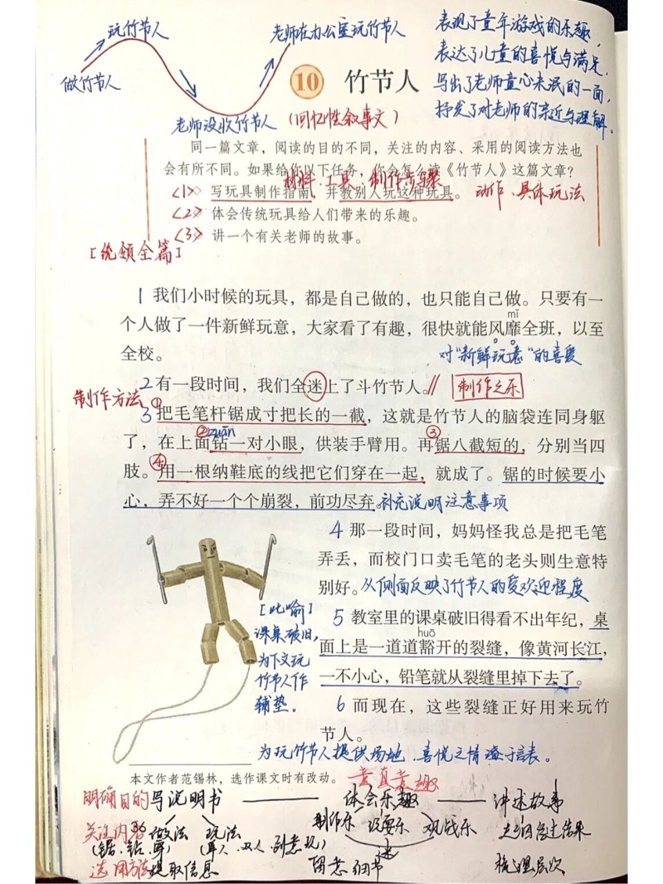 竹节人的简笔画 语文图片