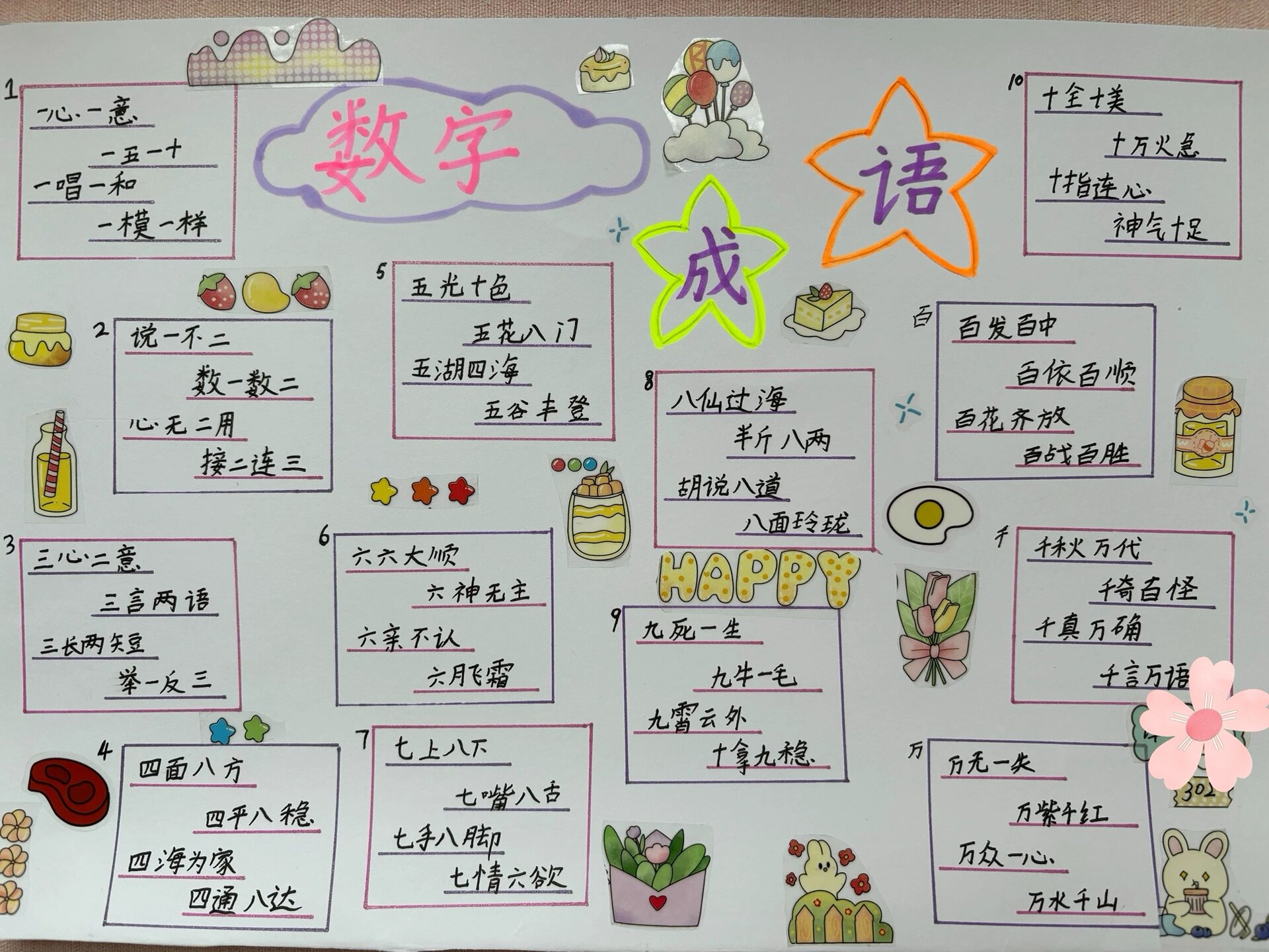 三年级第四单元数字成语手抄报 数字成语手抄报来啦!