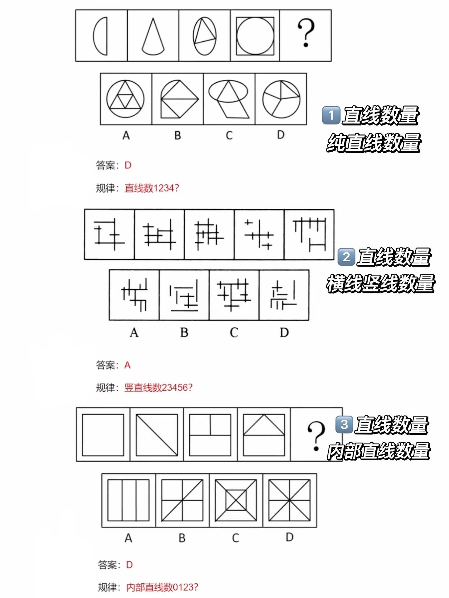 图推题汇总,做行测题你要知道的!建议收藏05