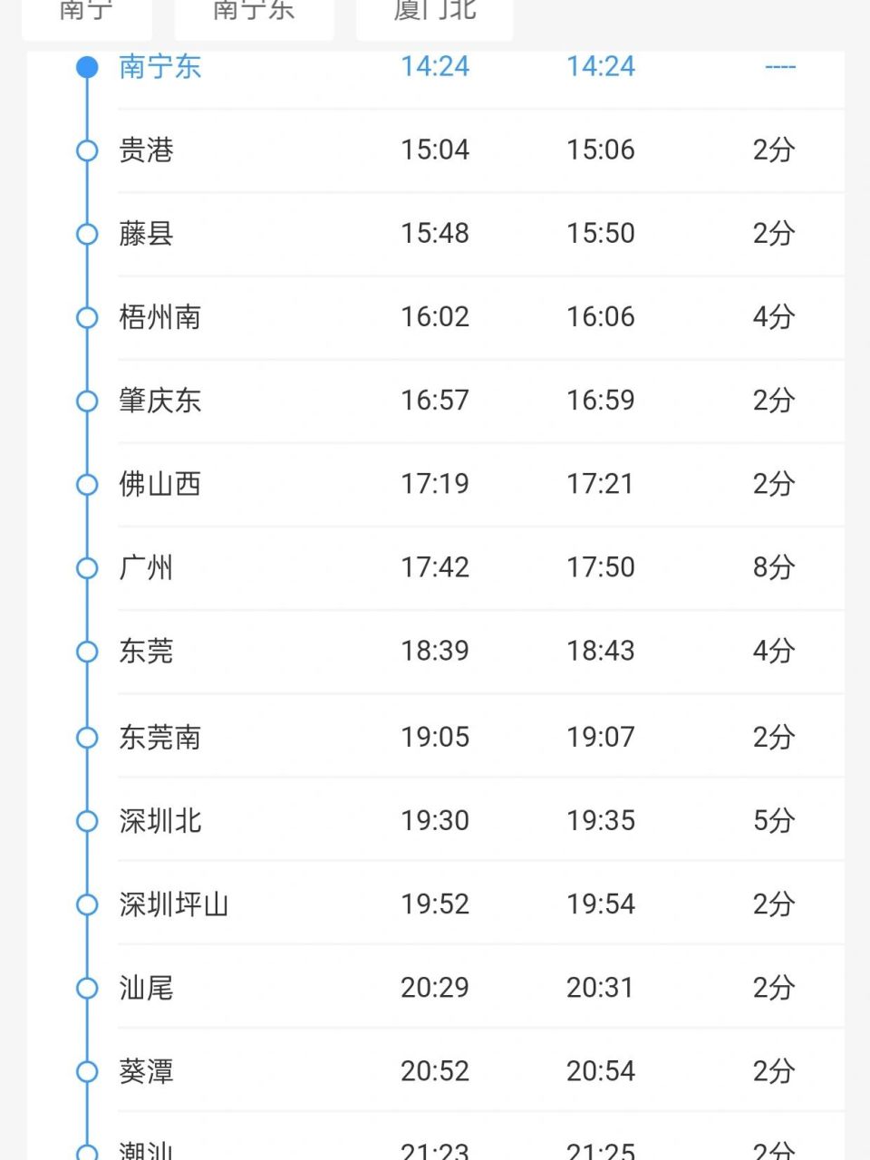 偶然发现,2023年10月11日之后,南宁东至厦门北的直达d字头动车组列车